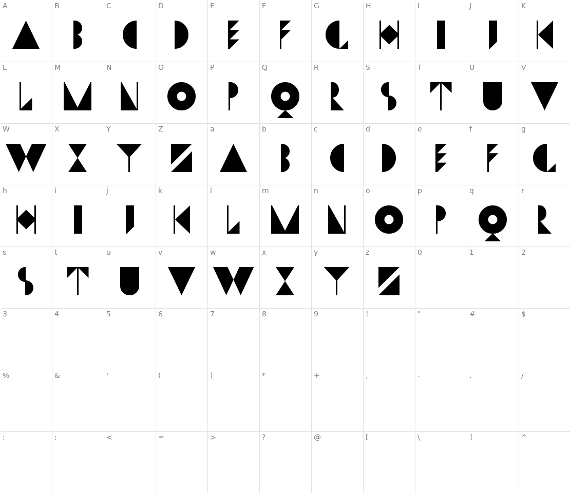 Character set for Dwiggins Initials KK