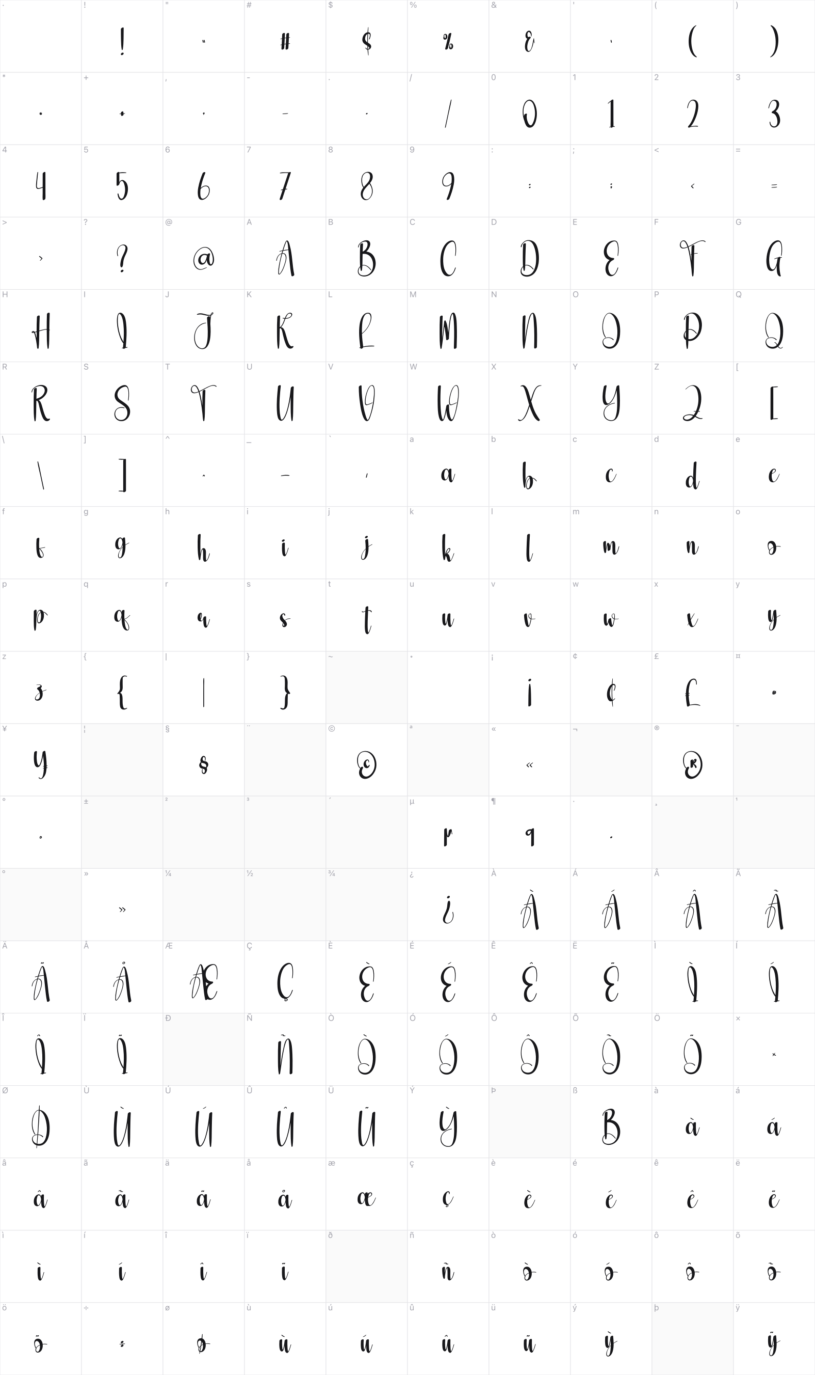 Snowtime glyph table