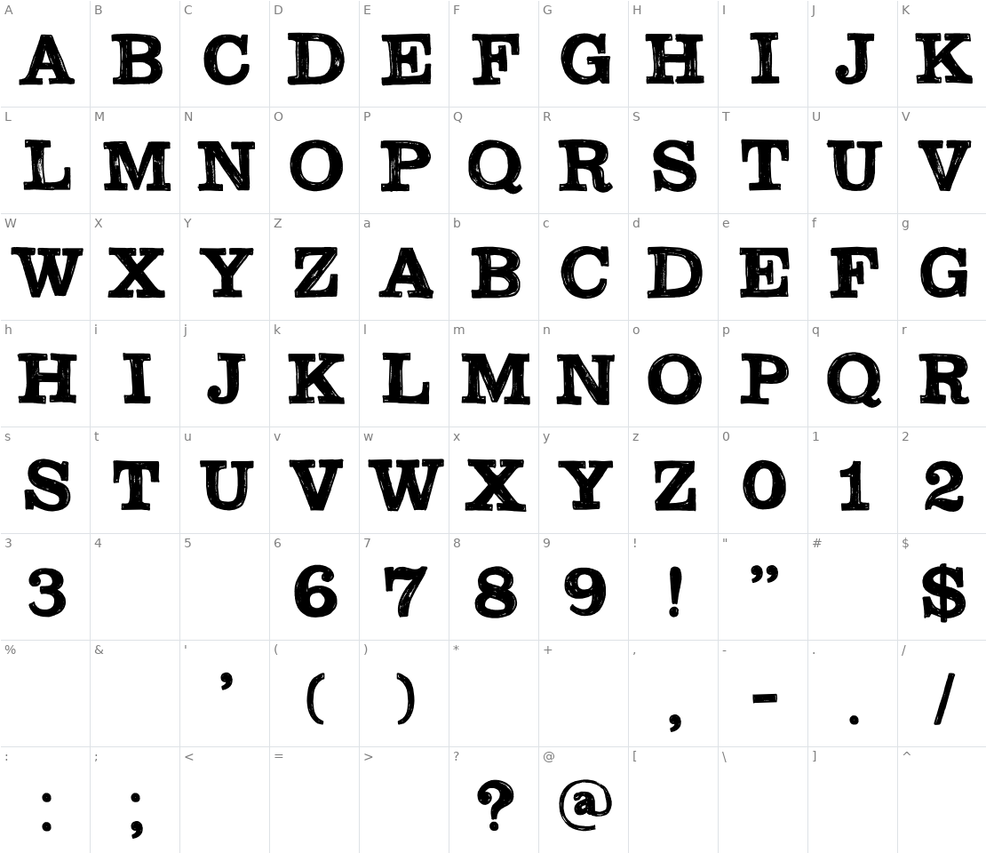 Character set for DK Southwark