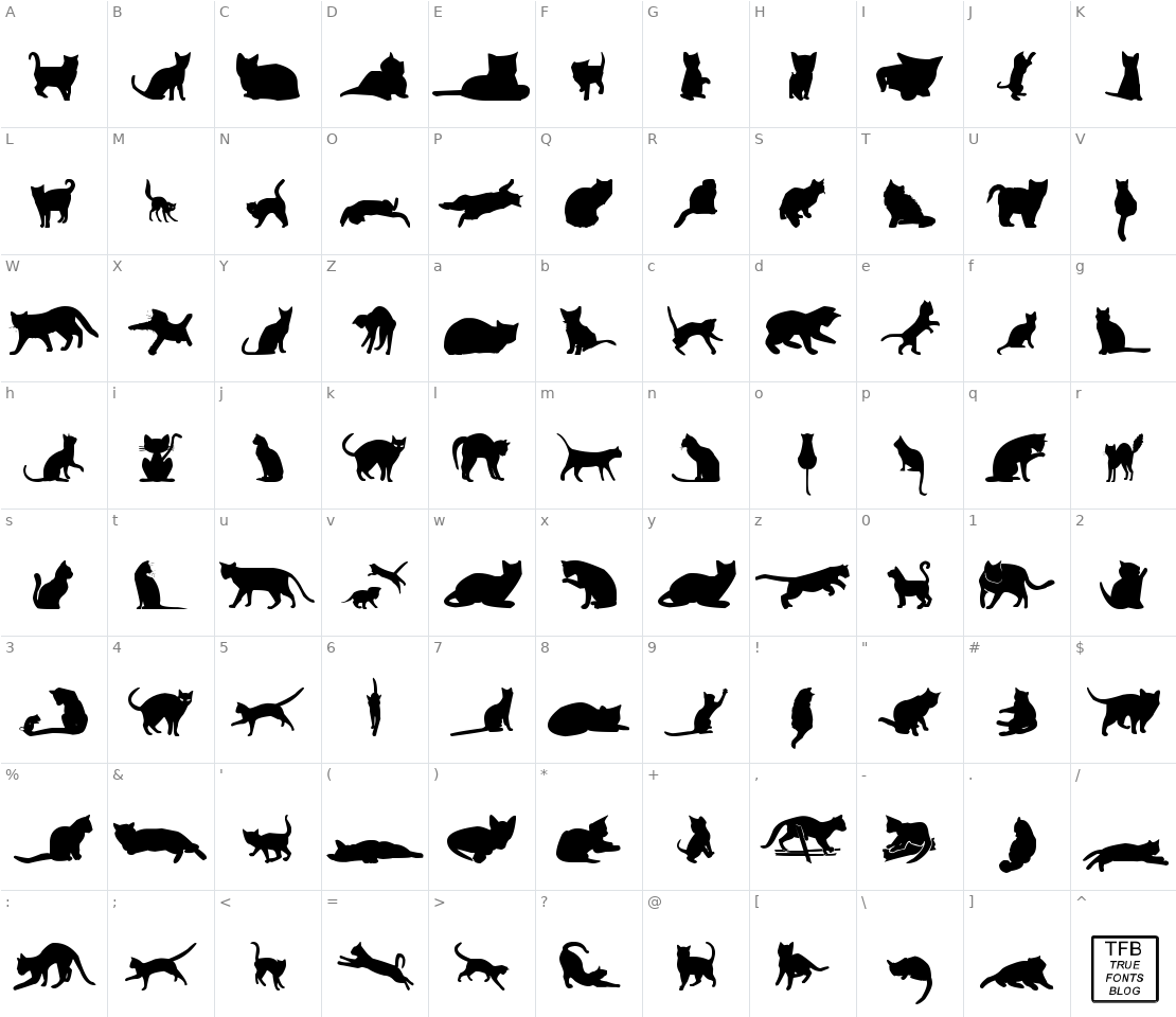 Character set for Kitty Cats TFB