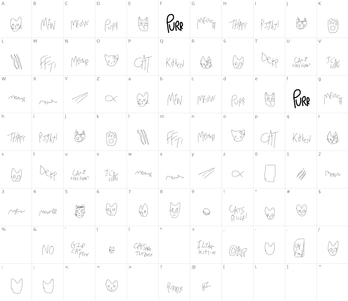 Character set for Mew Too CatDings