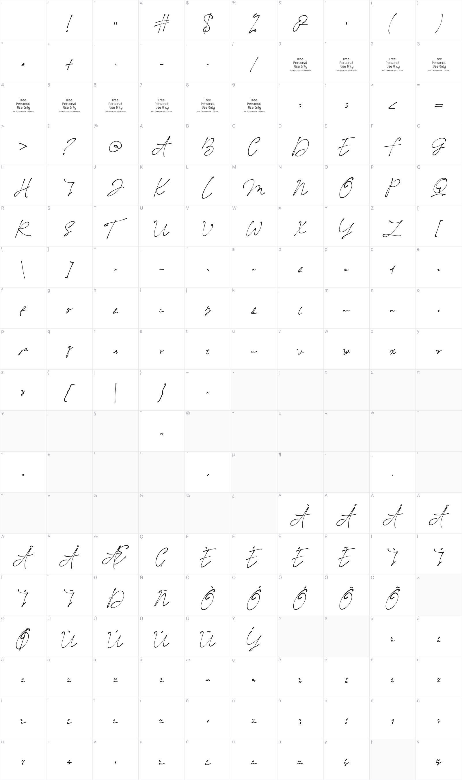 Esmerald glyph table