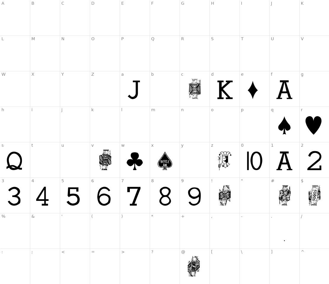 Character set for Hoyle Playing Cards