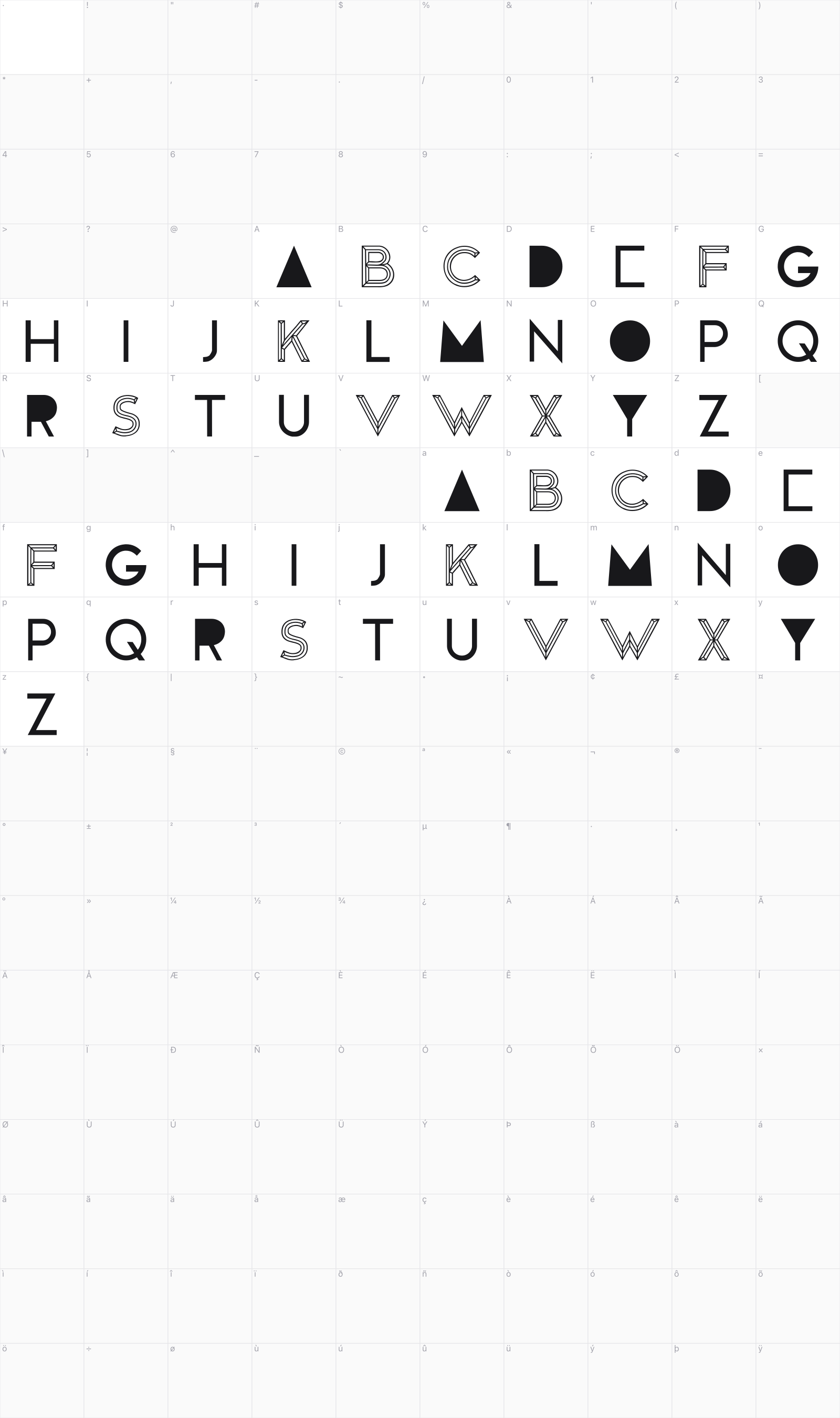 Ferd glyph table
