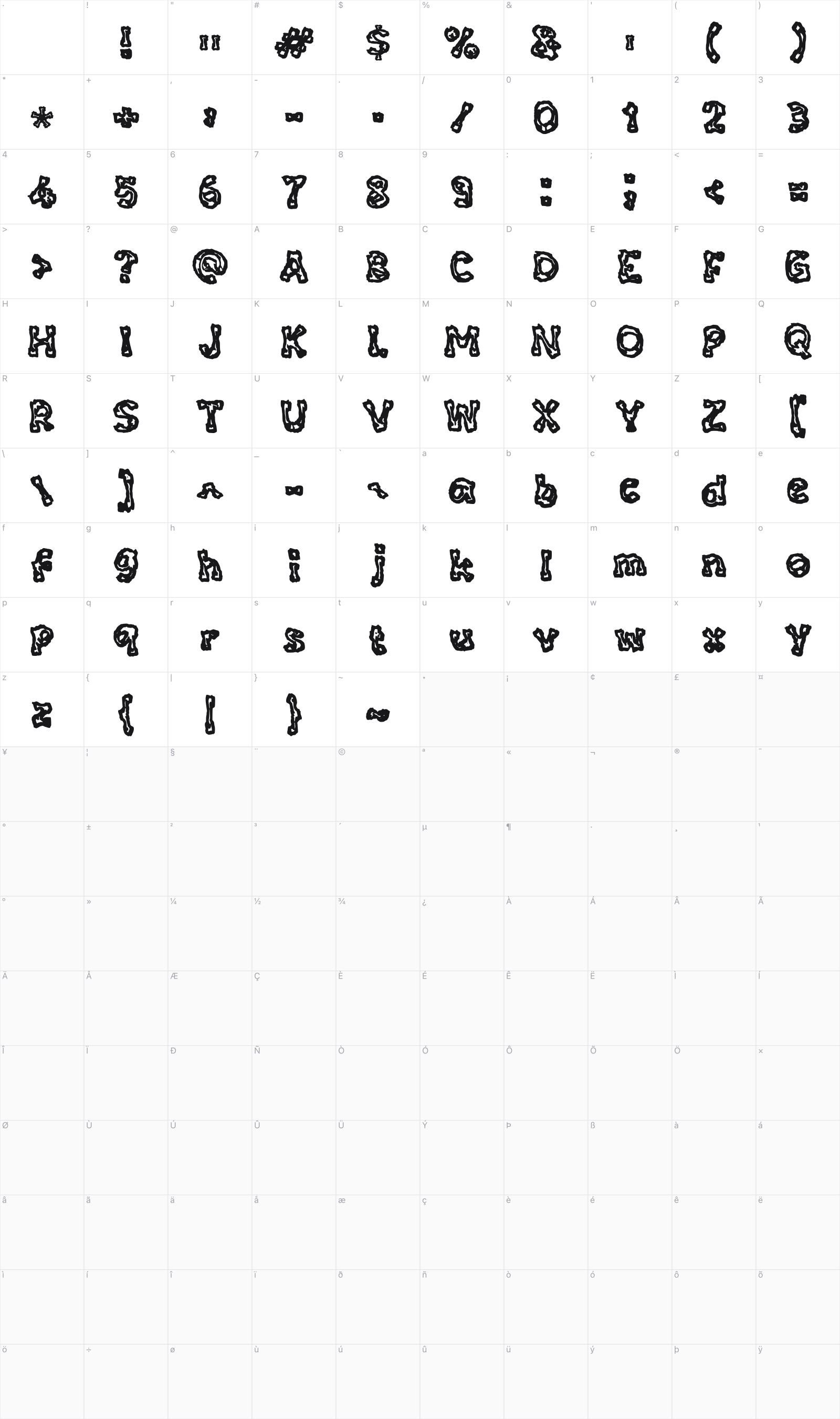Wasike glyph table