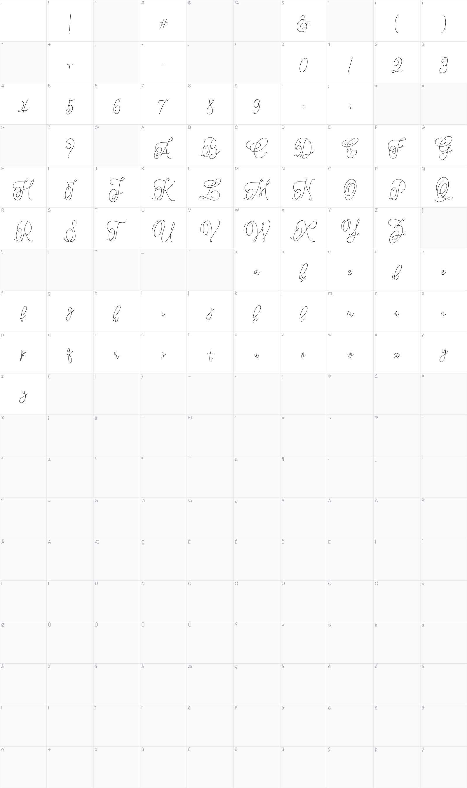 Hariette Sofirya glyph table