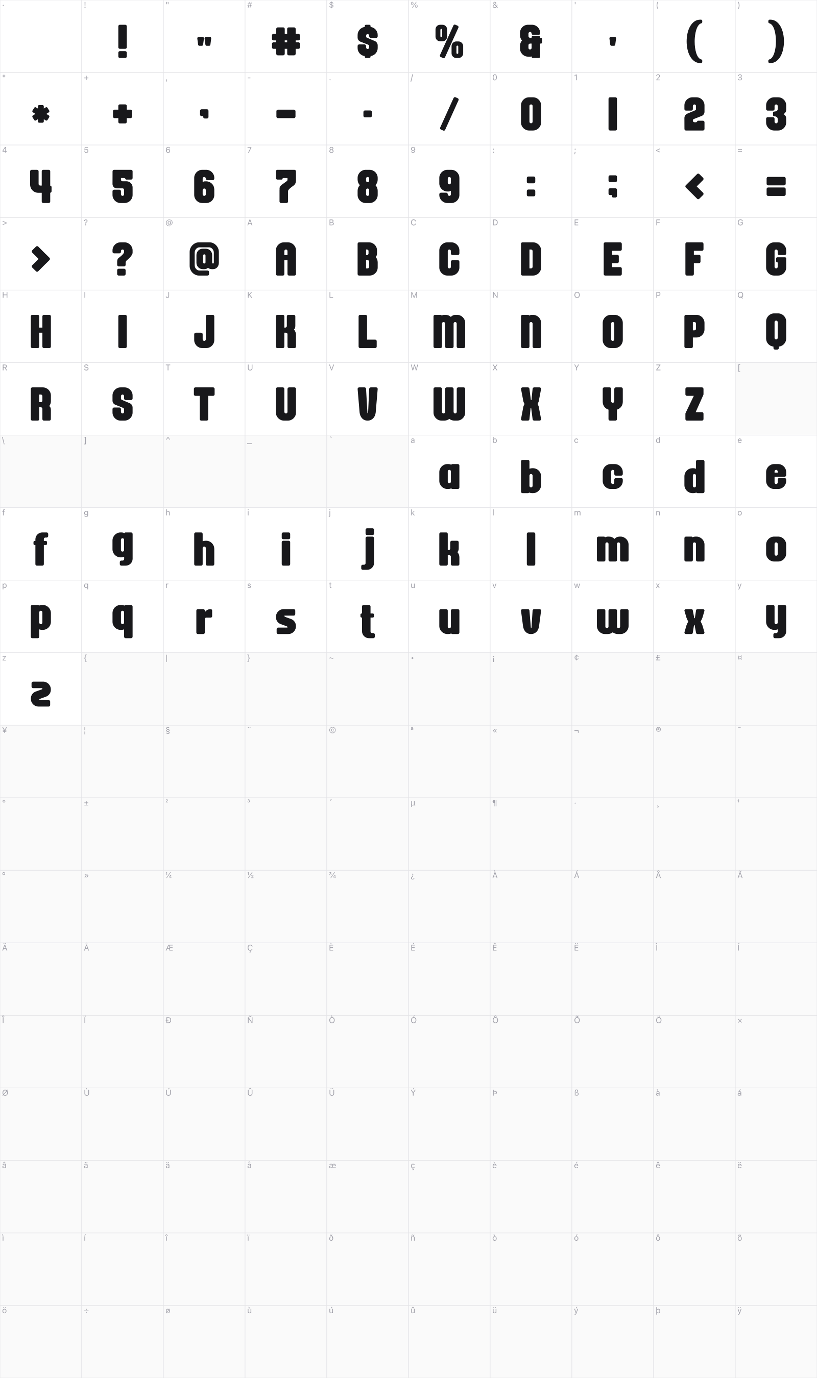 Recky glyph table
