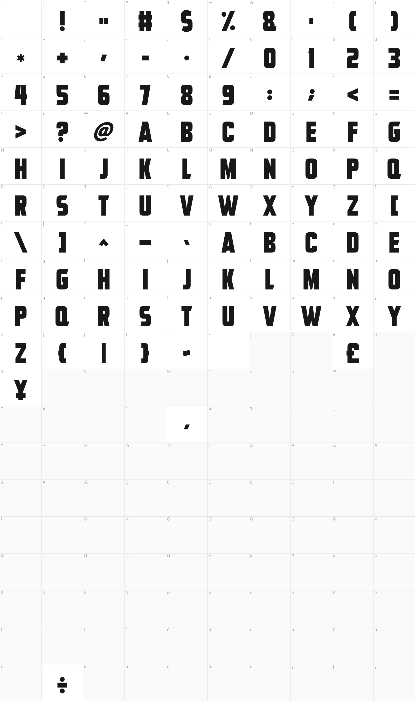 This Is The Future glyph table