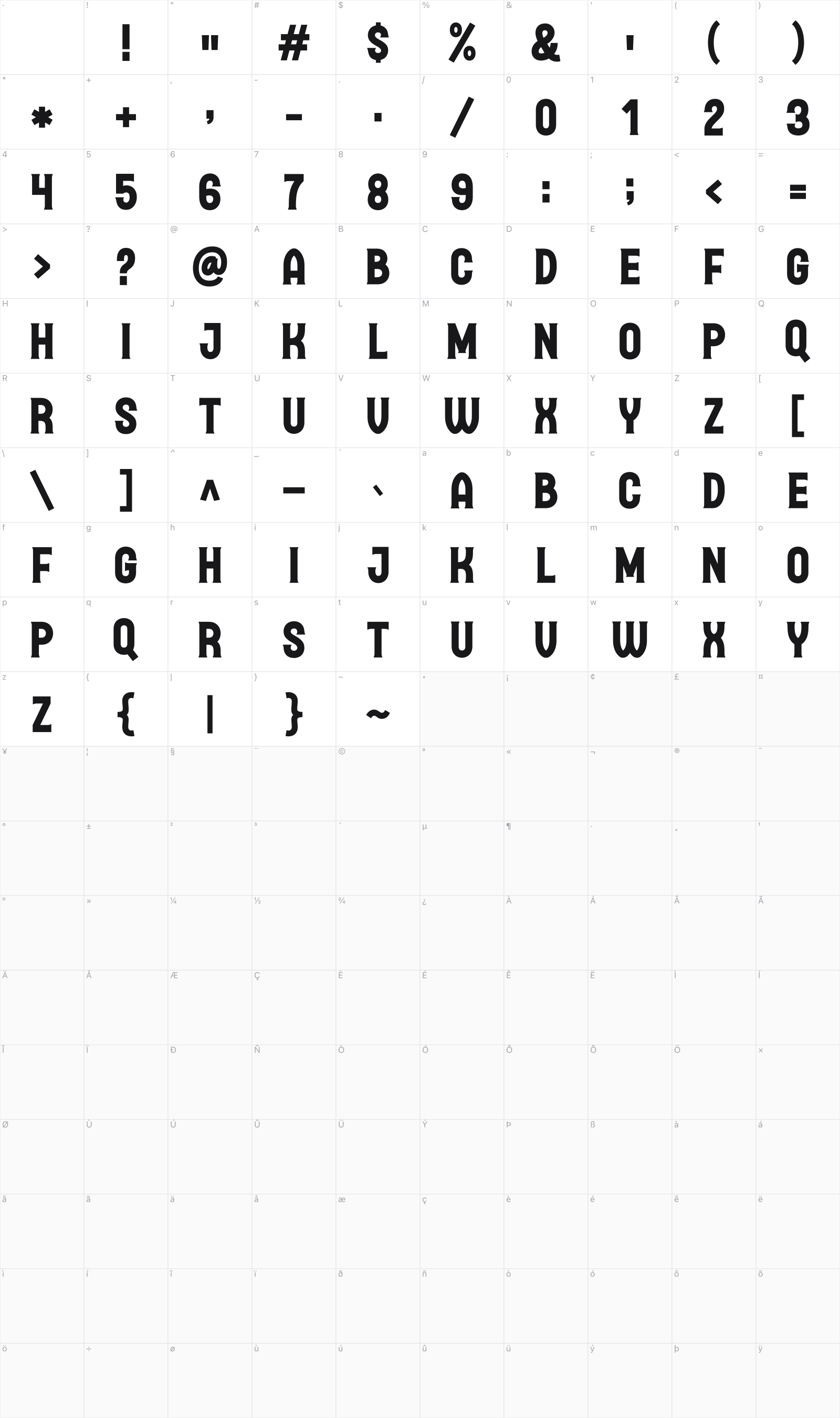 Brampton Serif glyph table