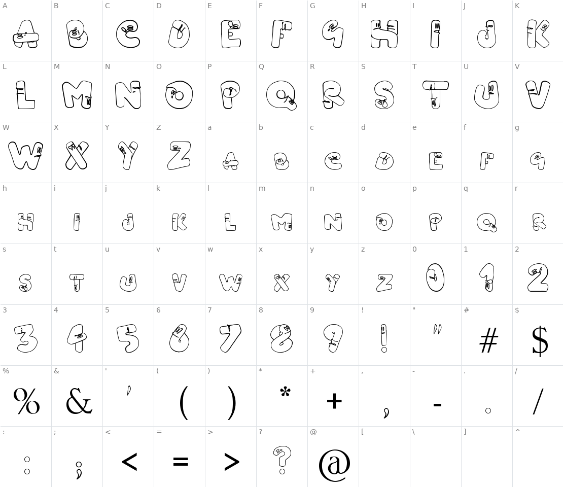 Character set for Vermi di Rouge