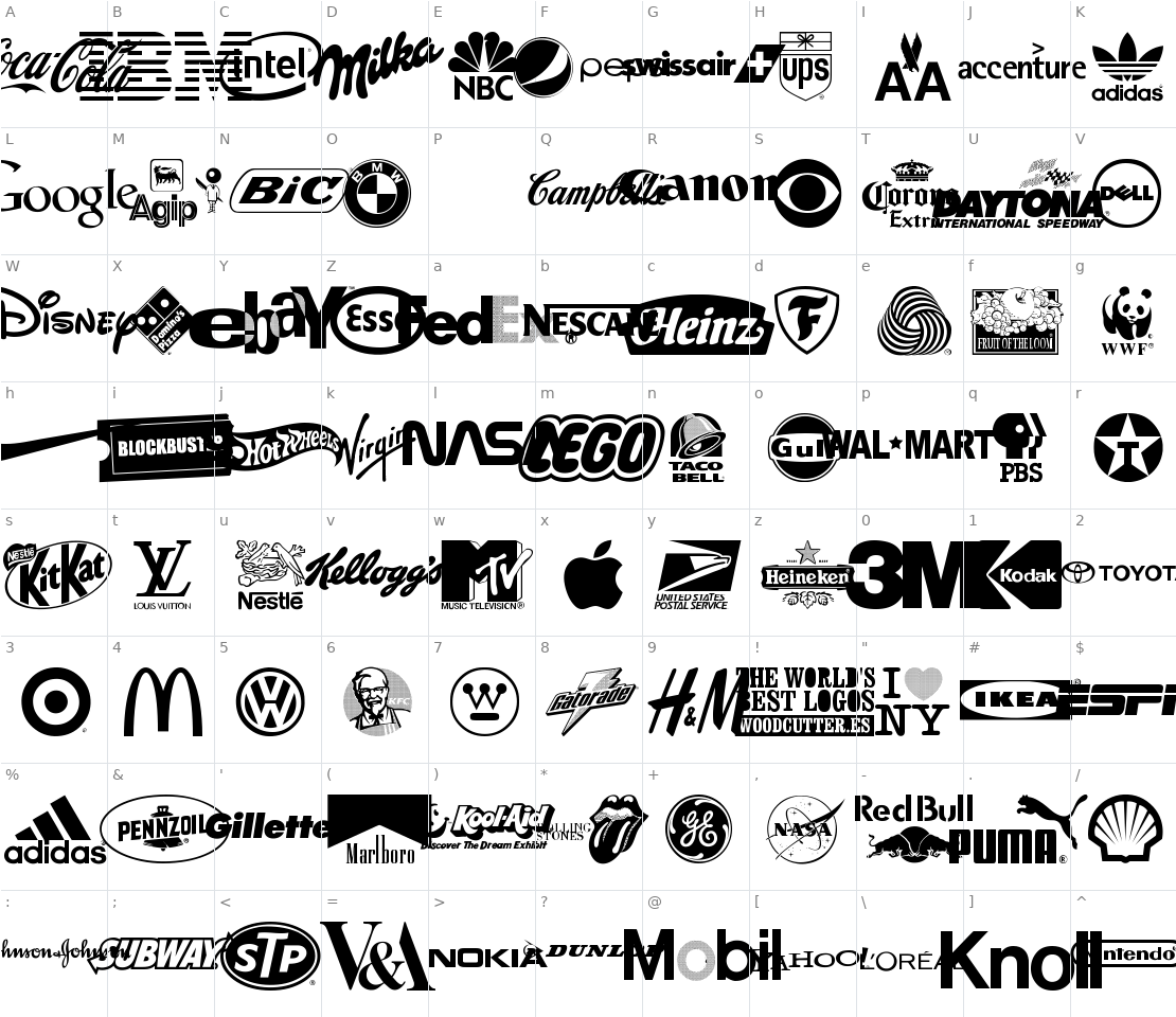 Character set for The world's best logos