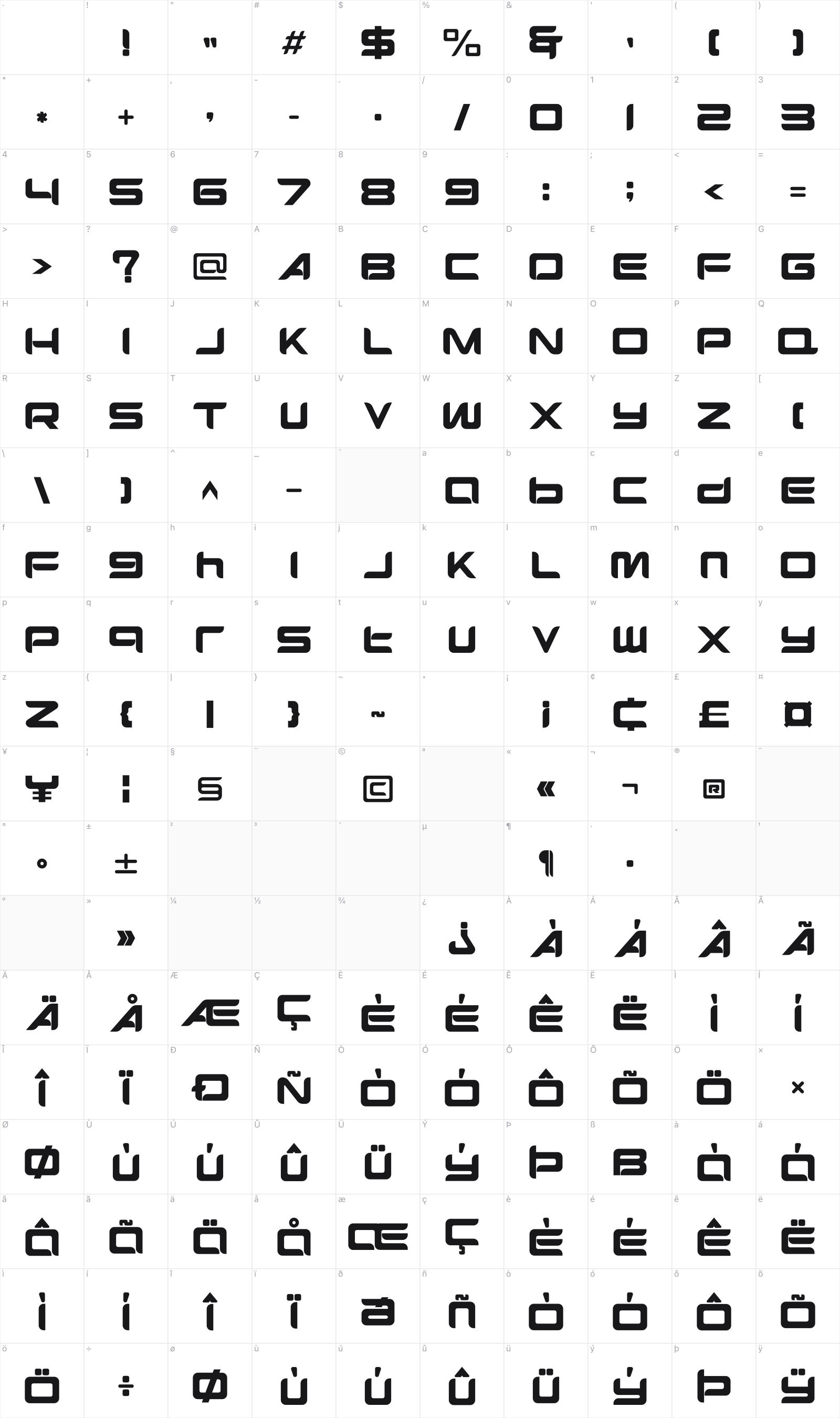 Esport Graph glyph table