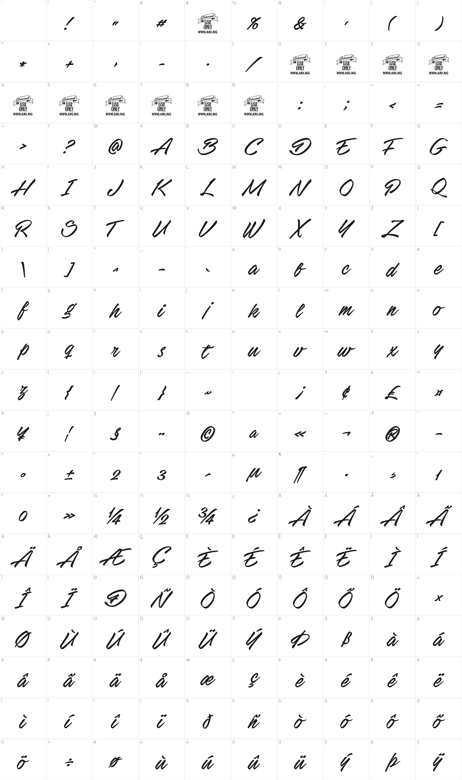 Stackyard glyph table