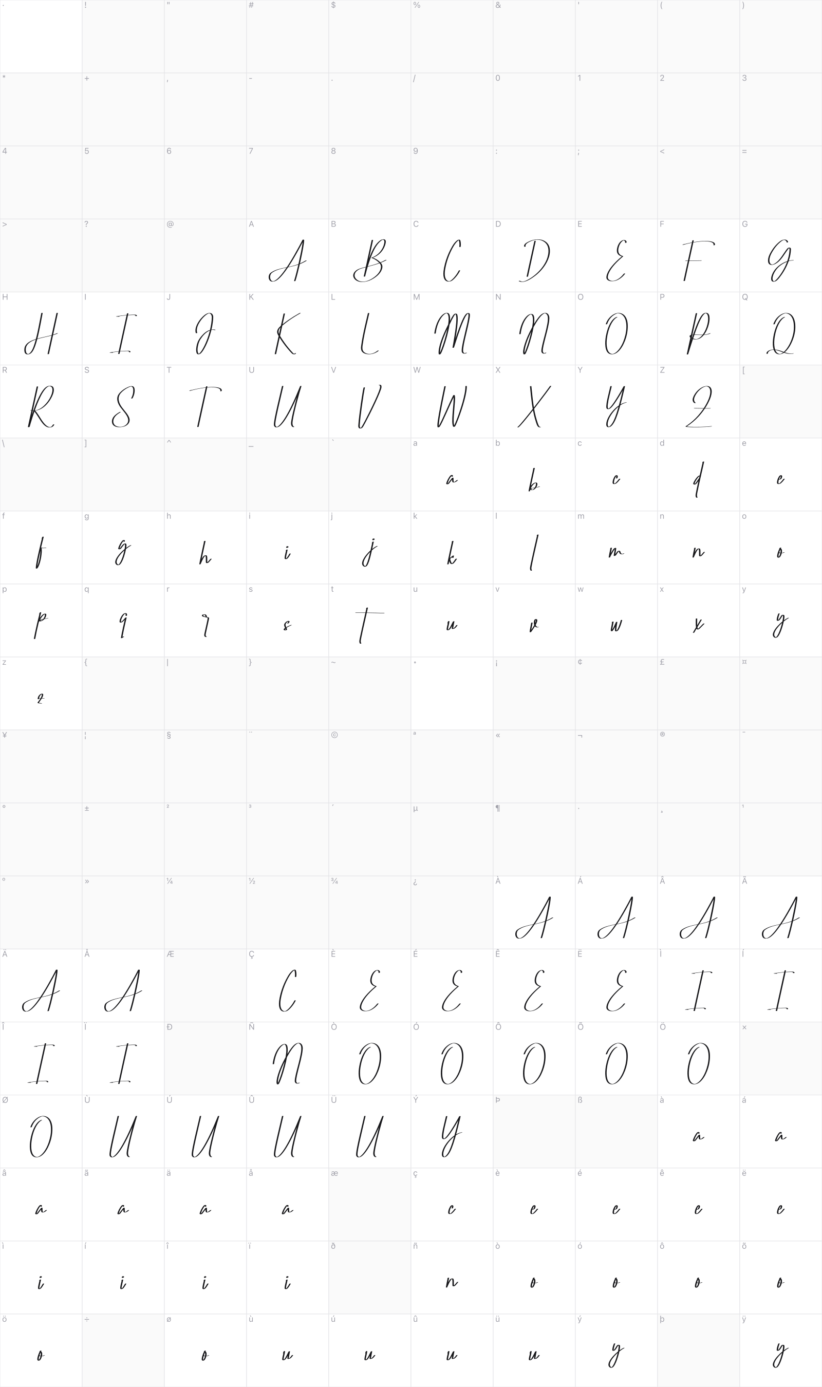 Jamestown glyph table