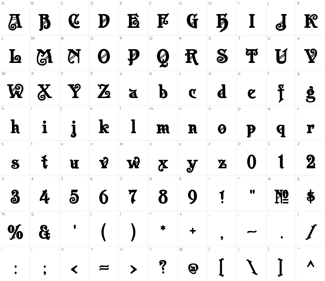 Character set for Apollo ASM