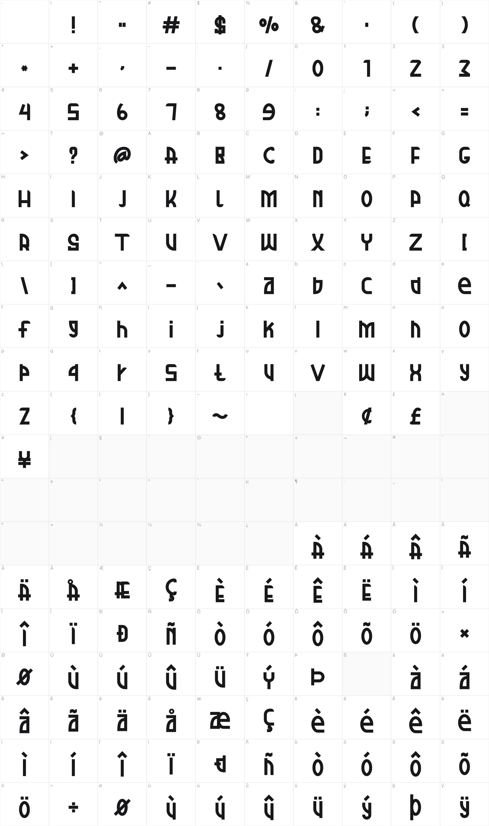 Breads glyph table