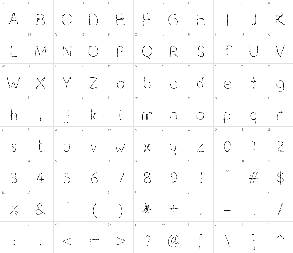 Character set for Barbaric