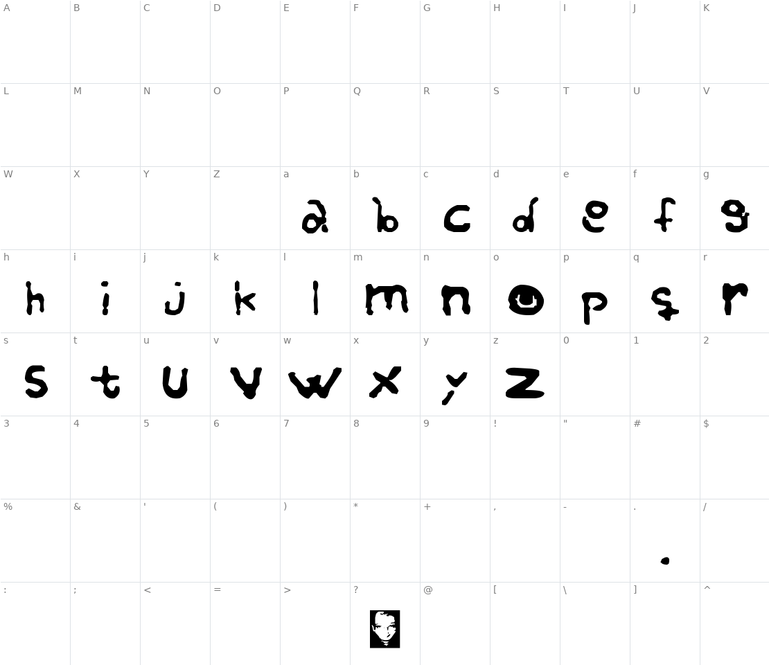 Character set for Reburried