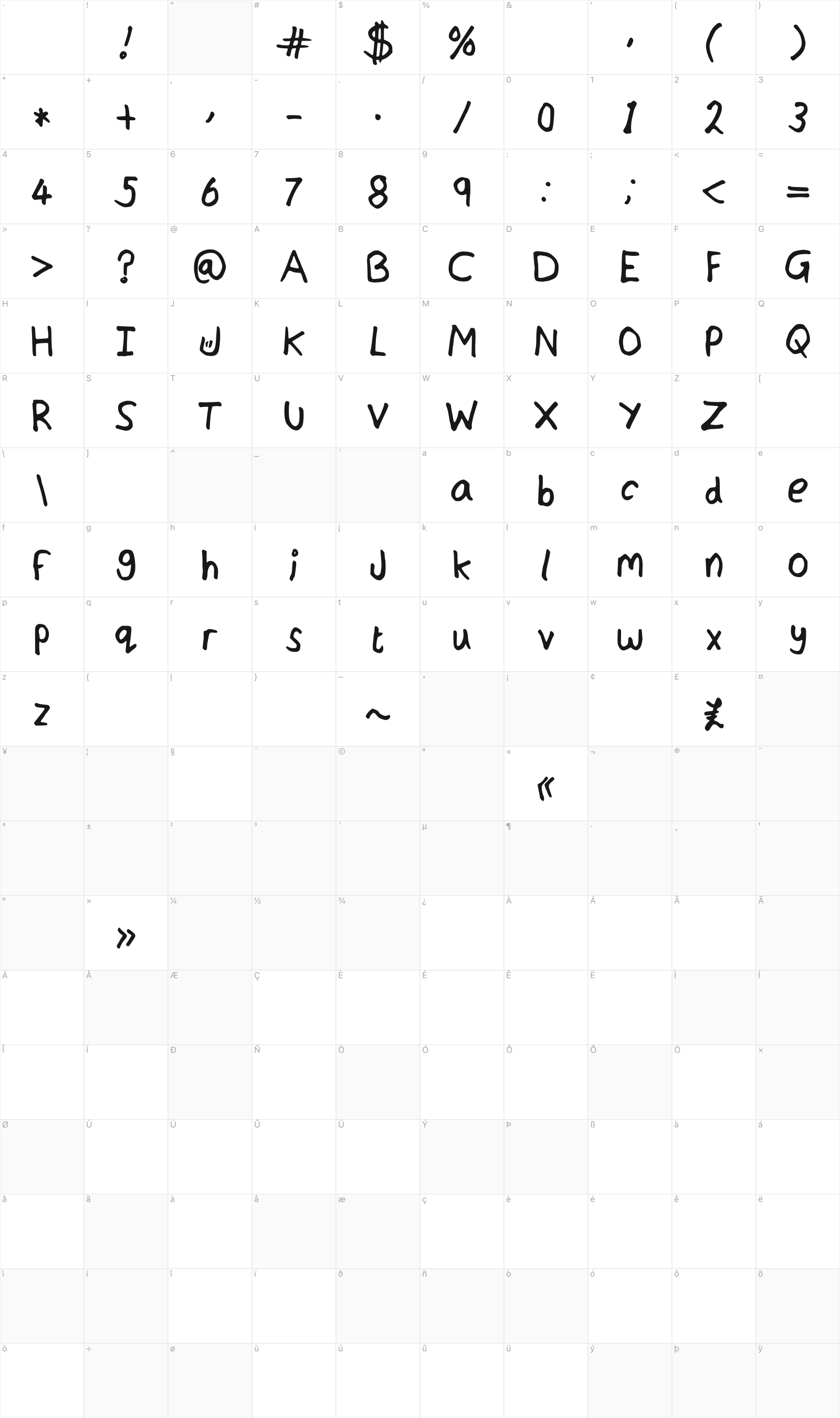JordFont glyph table