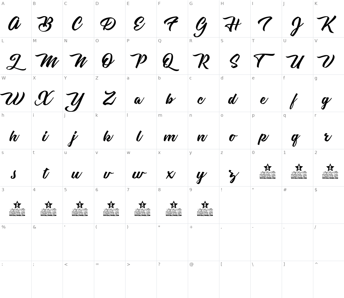 Character set for Carpenters