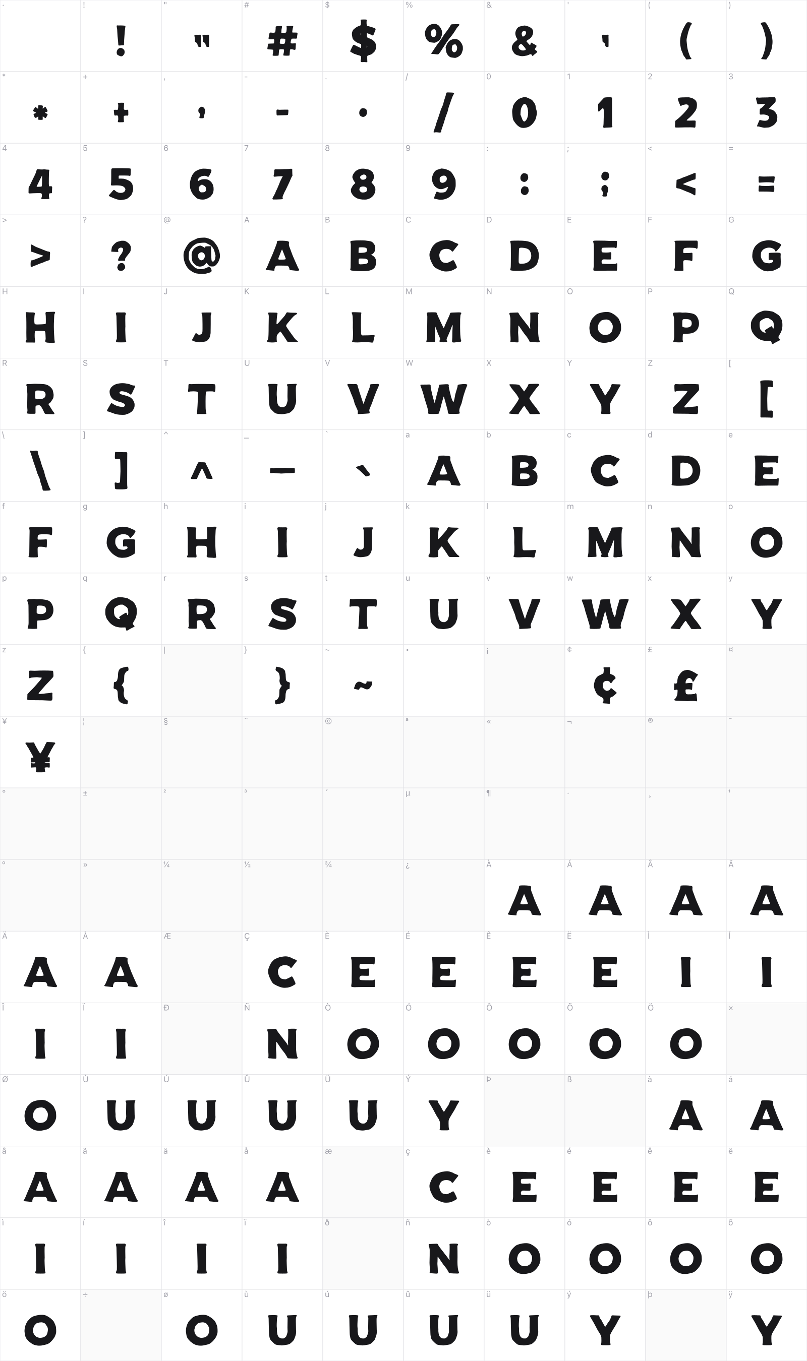 Reckfield glyph table