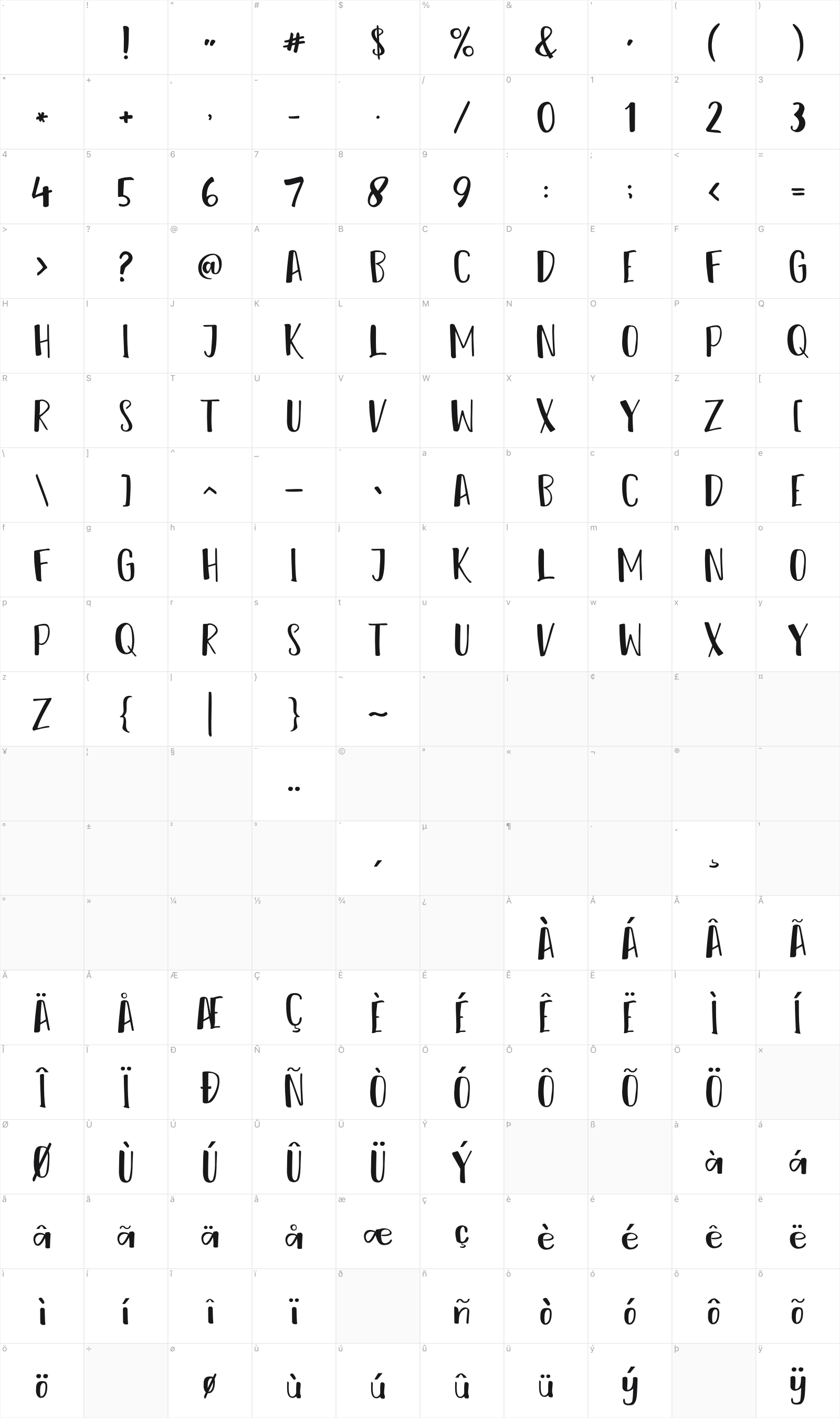 Reshuffle Sans glyph table