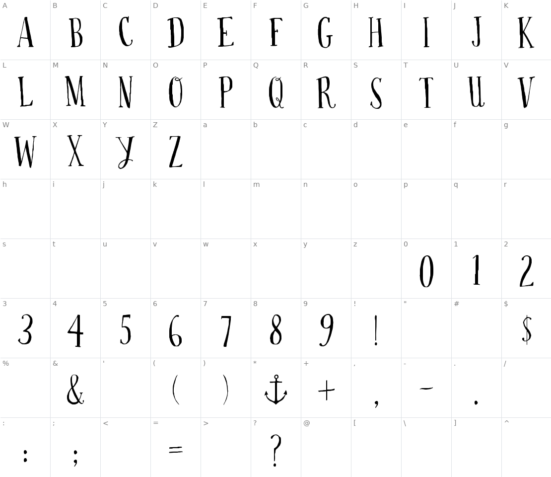 Character set for Drop your anchor