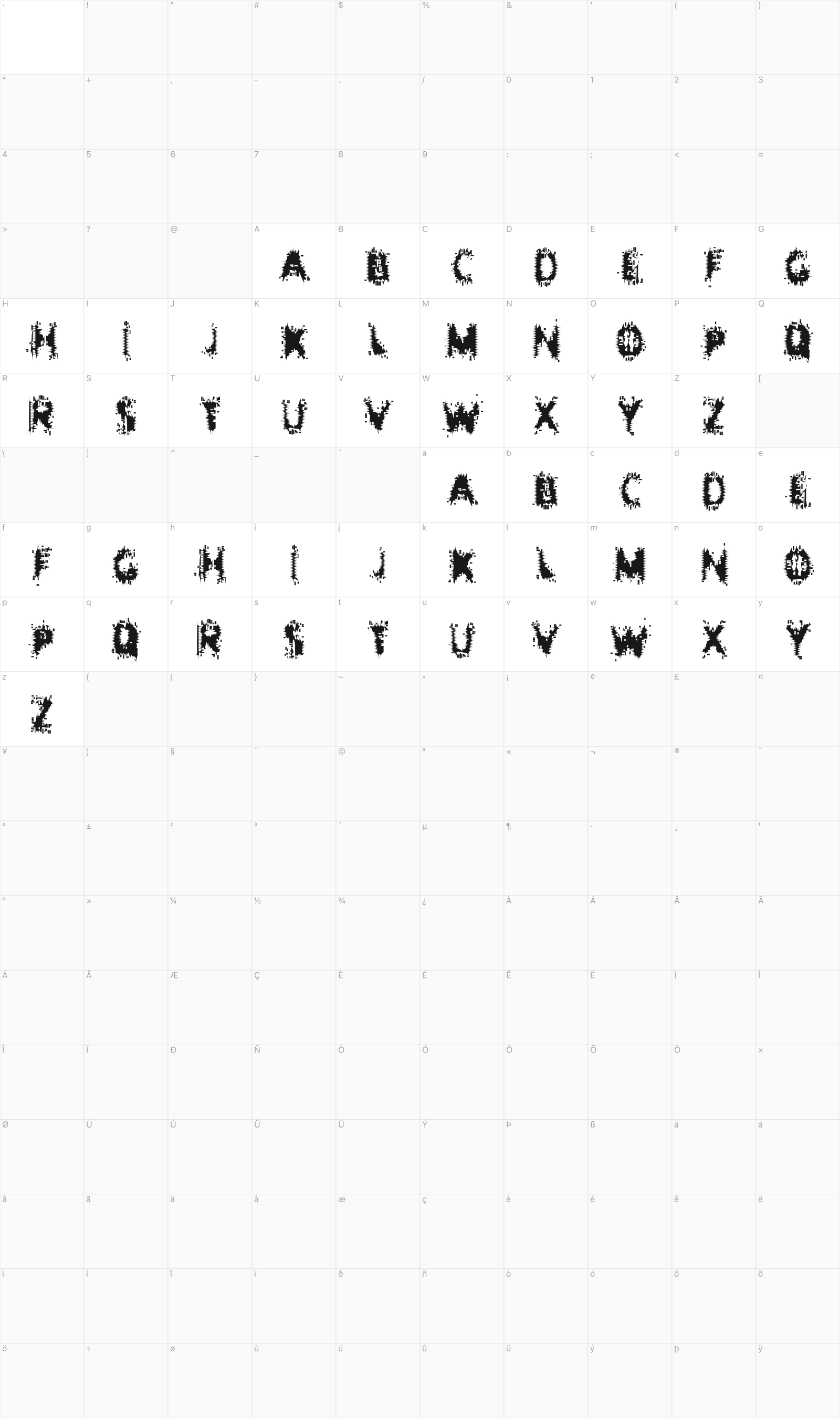 Entropy glyph table