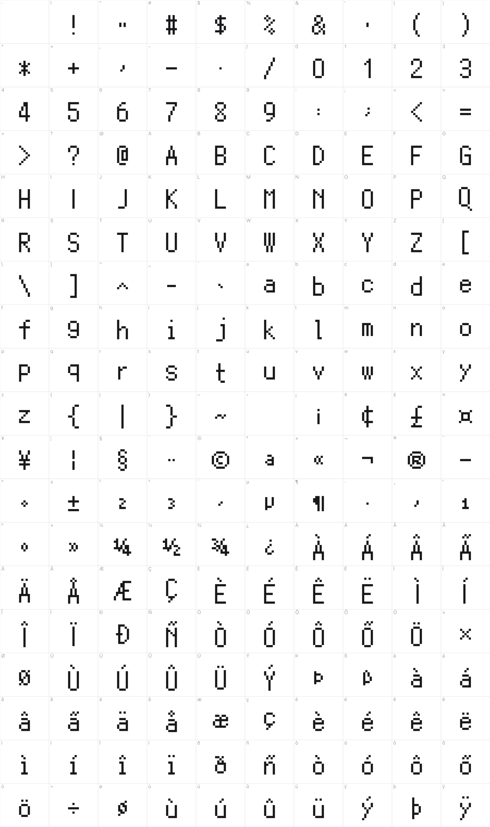 Pix32 glyph table
