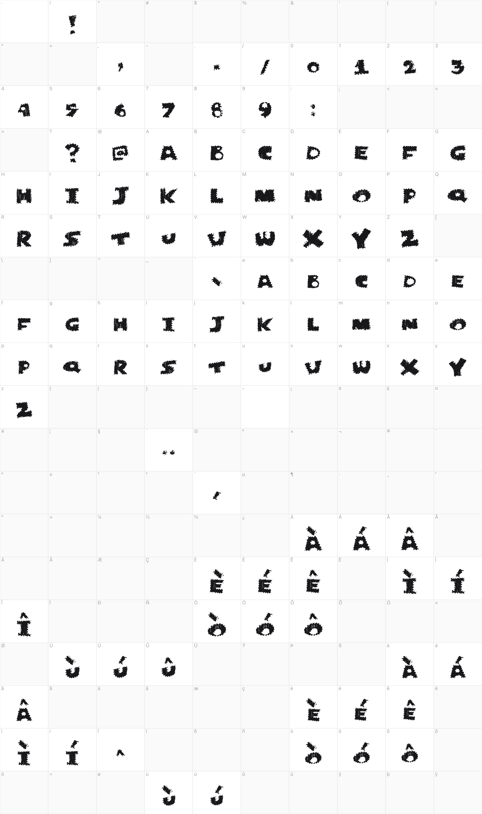 Just Perforate glyph table