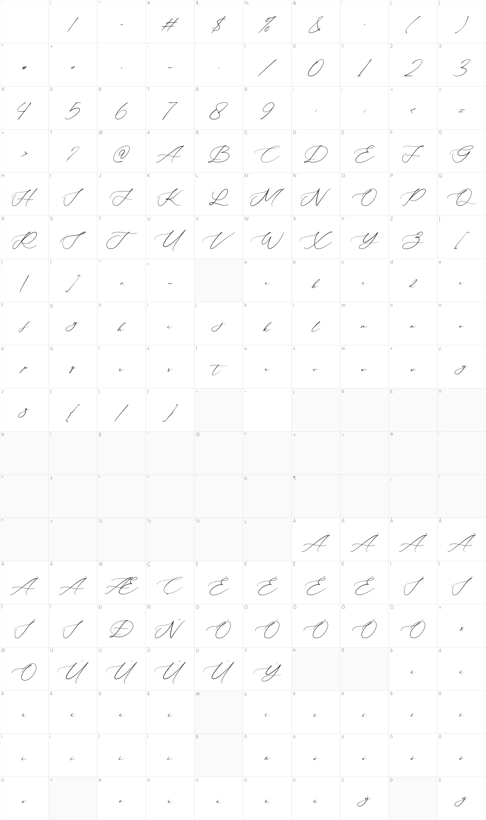 Arsellia glyph table