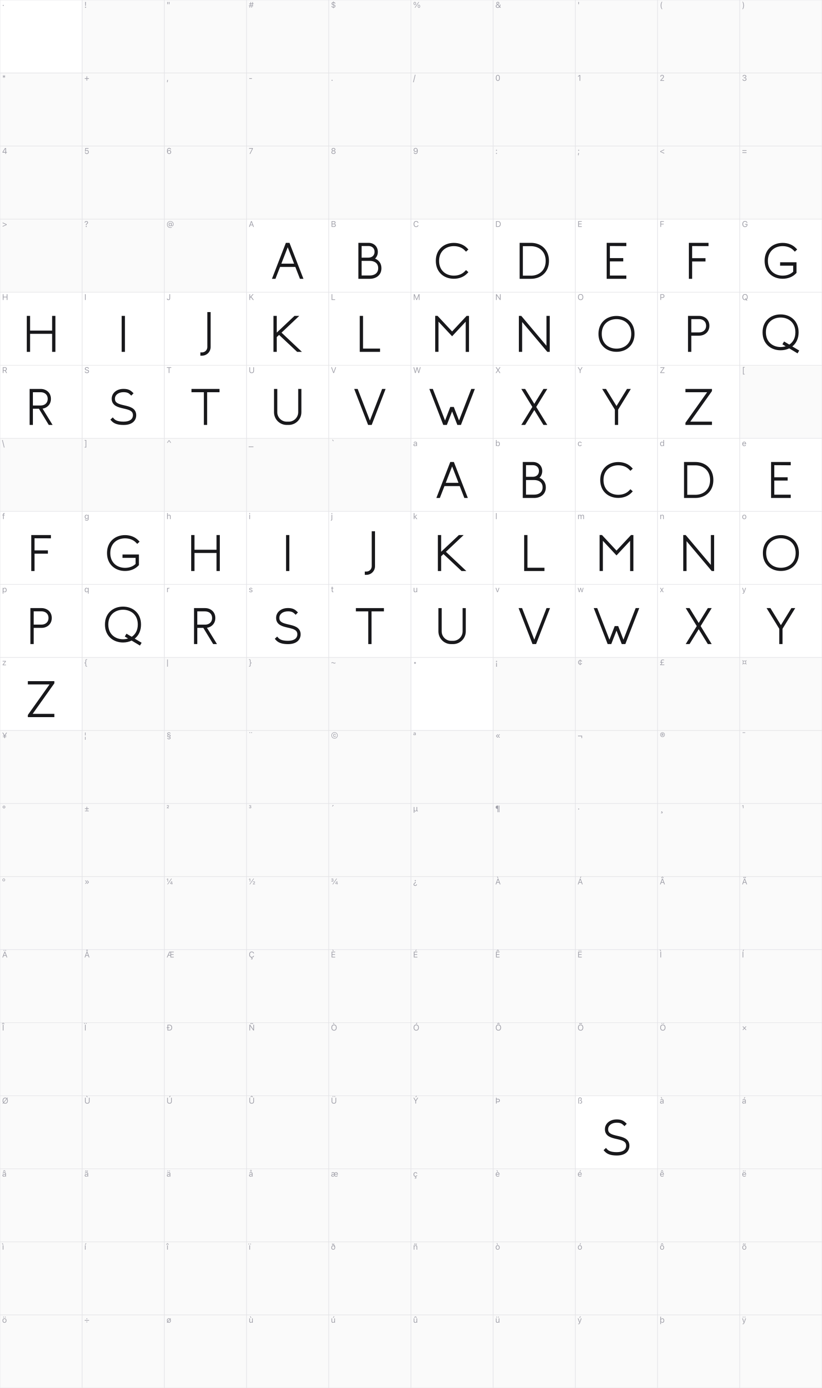 Troye Sans glyph table