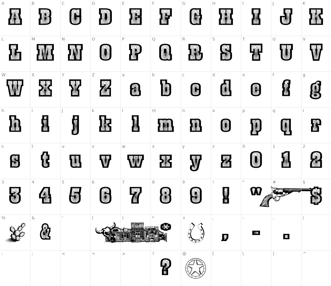 Character set for Burris