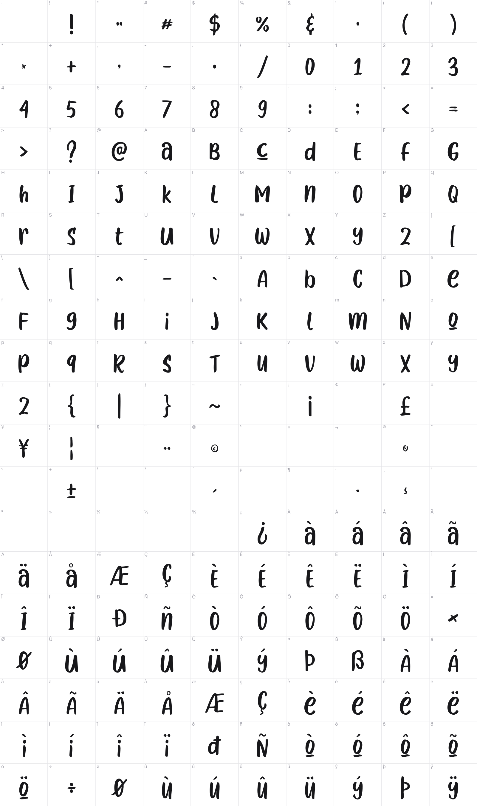 True Way glyph table