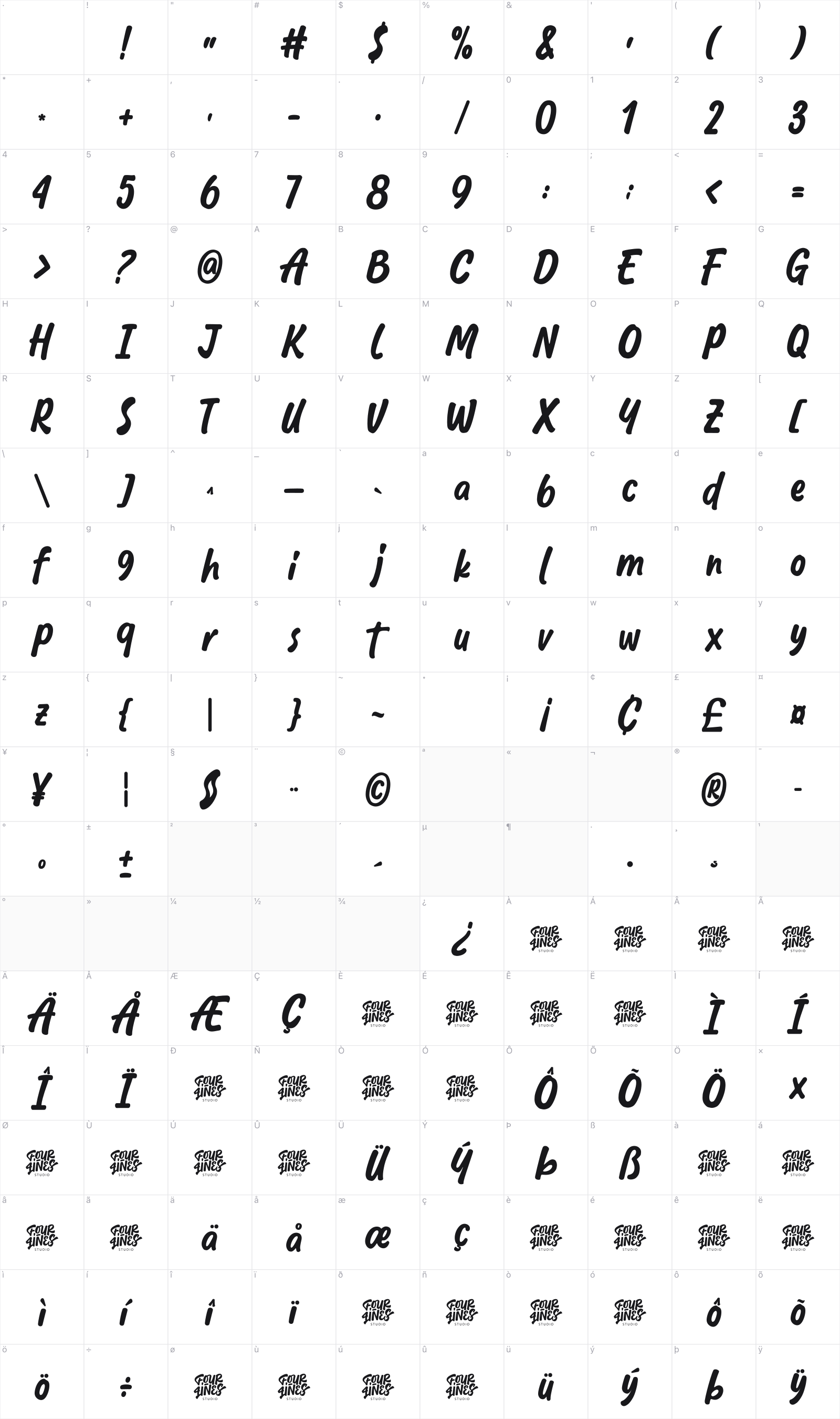 Clouts! glyph table