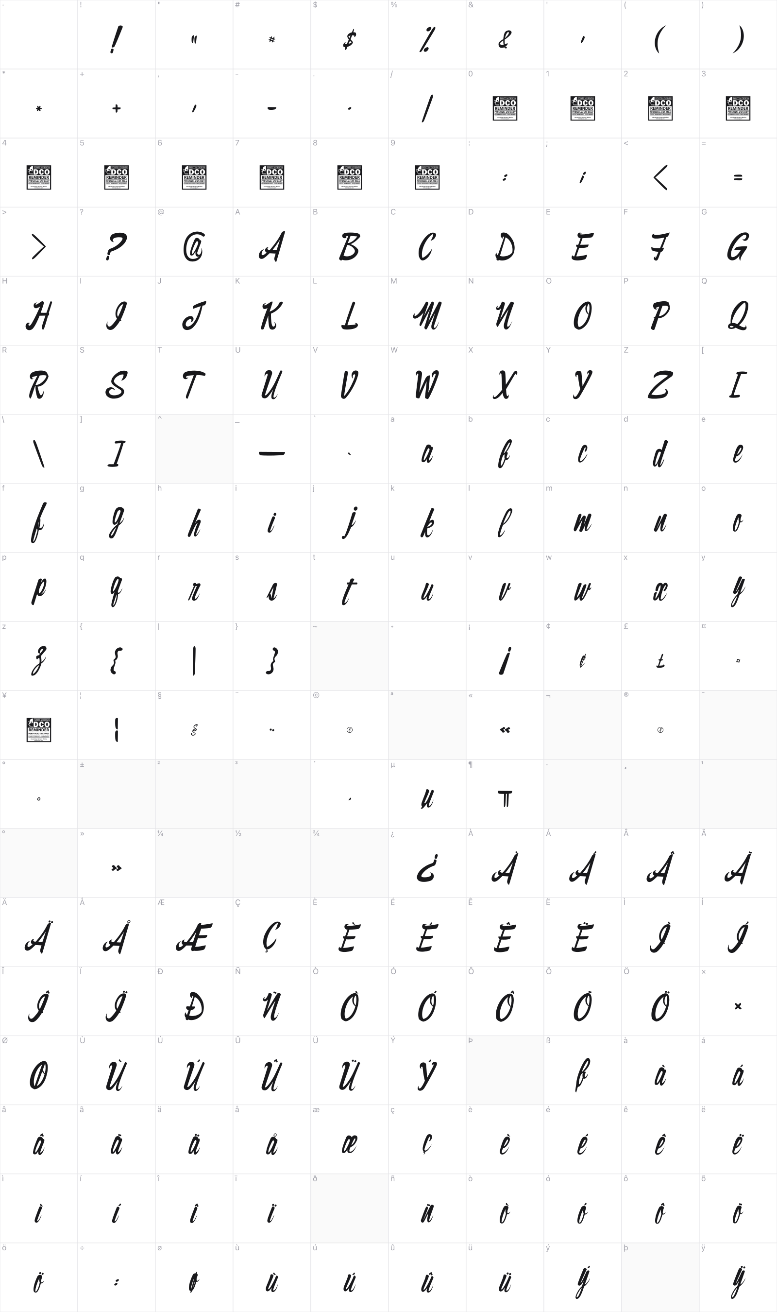 Cinthia Edito glyph table