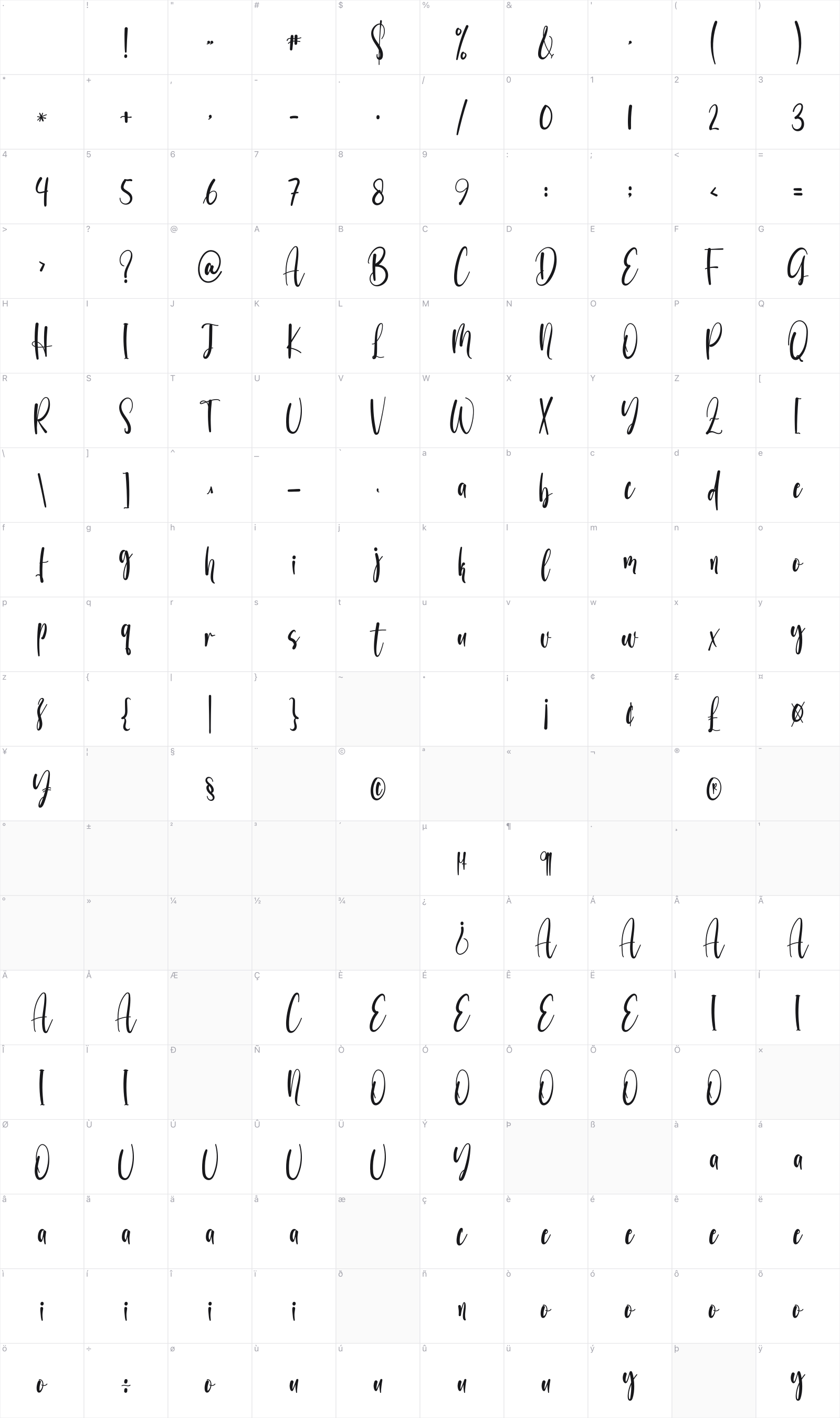 Hollow glyph table
