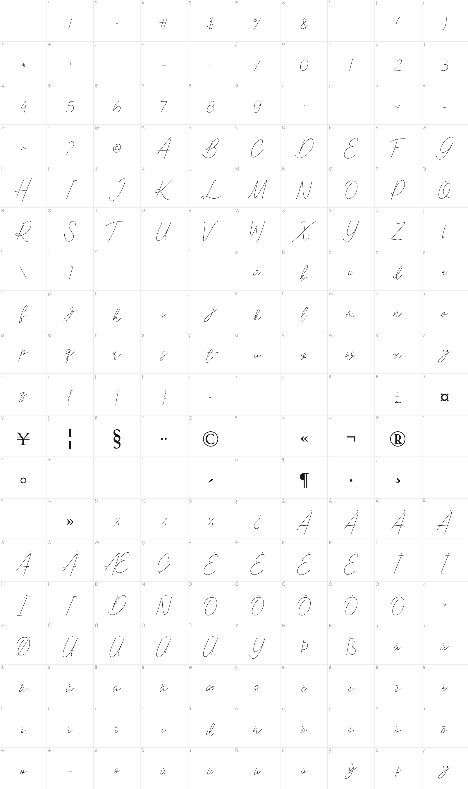 Emelynd glyph table