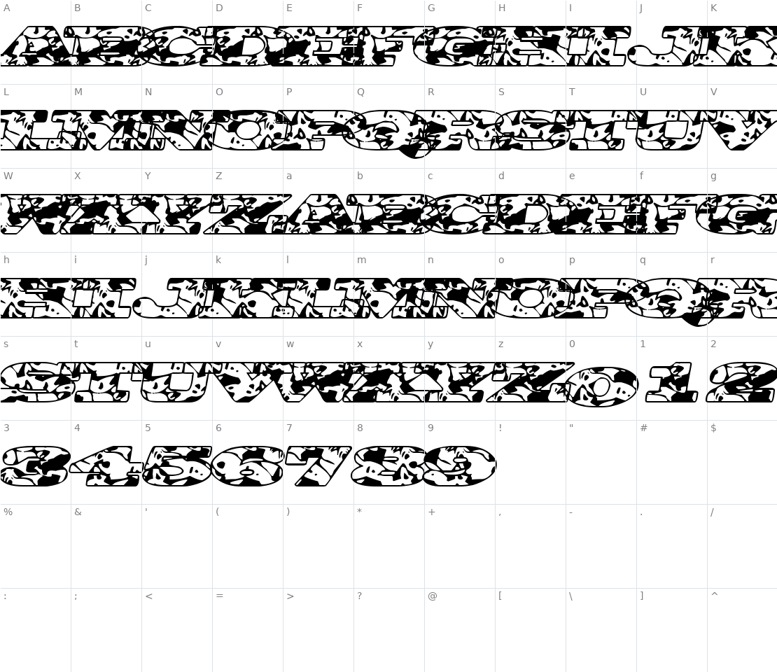 Character set for BigSpit