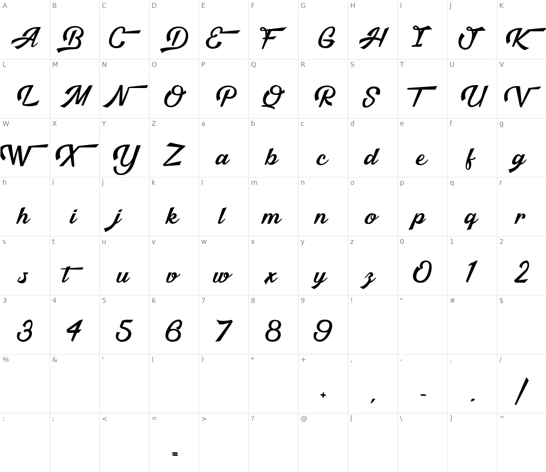 Character set for Malibu Babylon