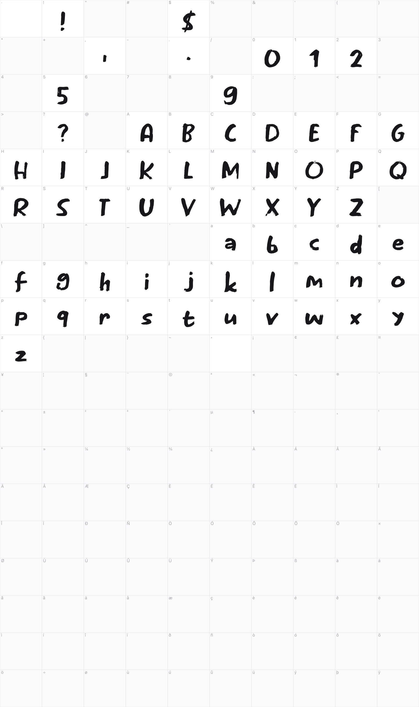 Bargain Hunter glyph table
