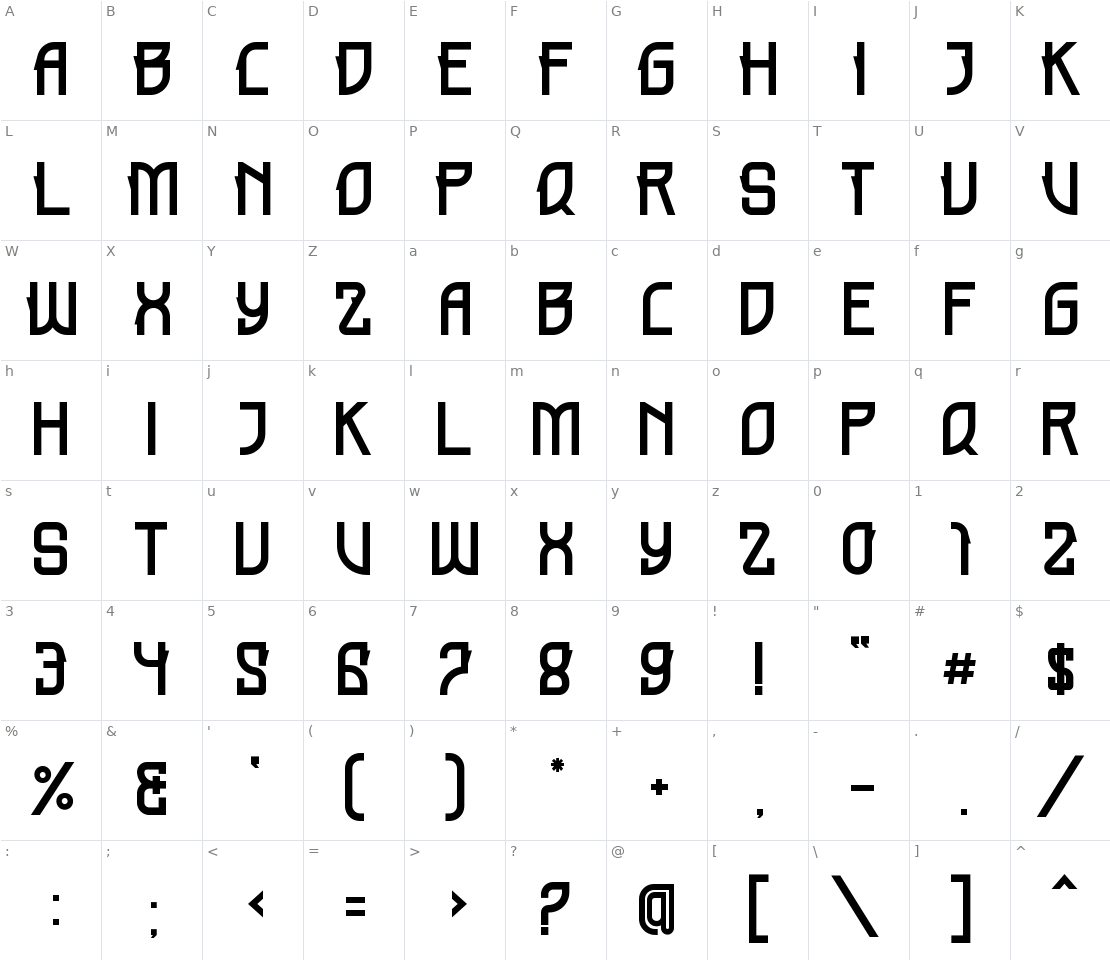 Character set for Holmes Signature