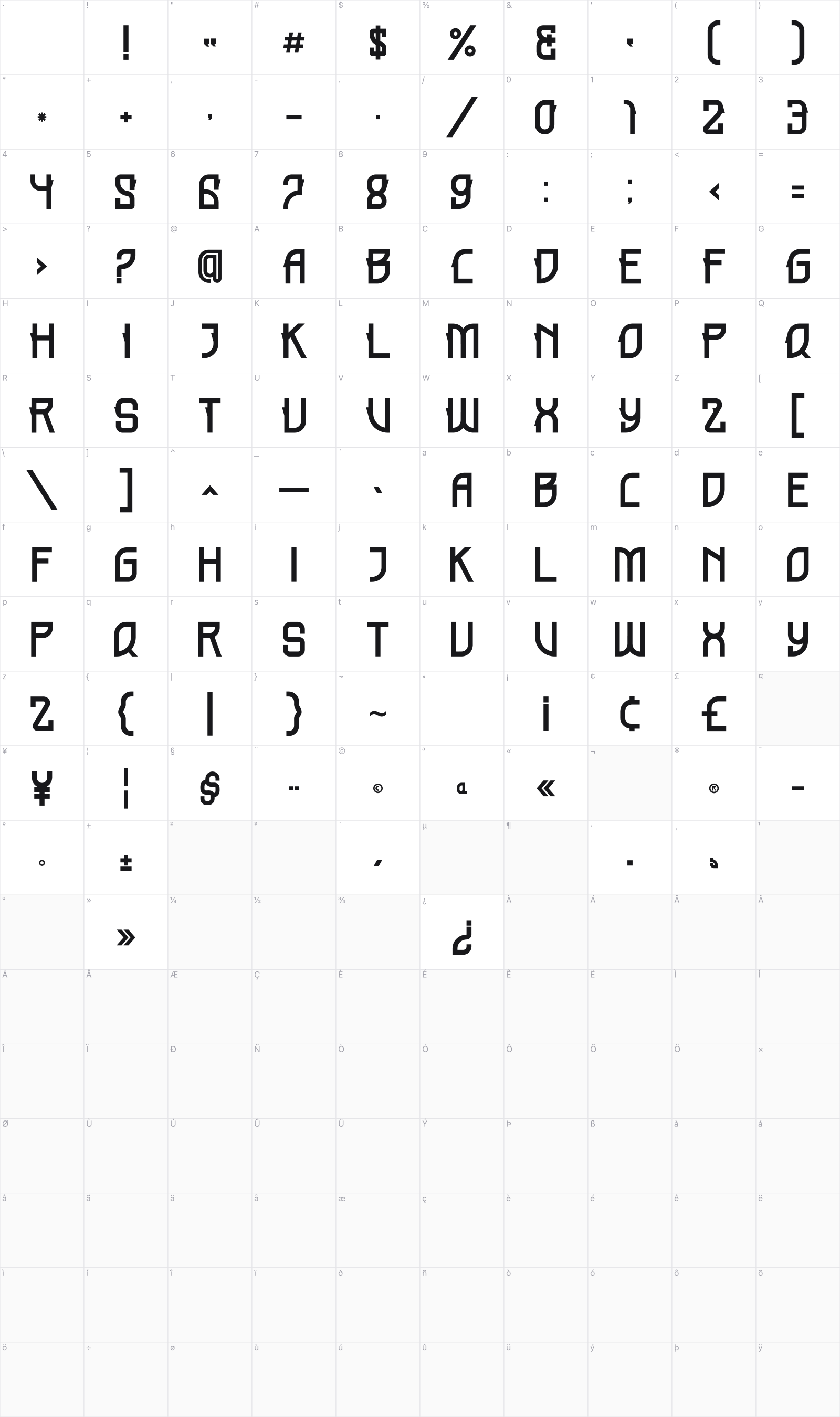 Holmes Signature glyph table