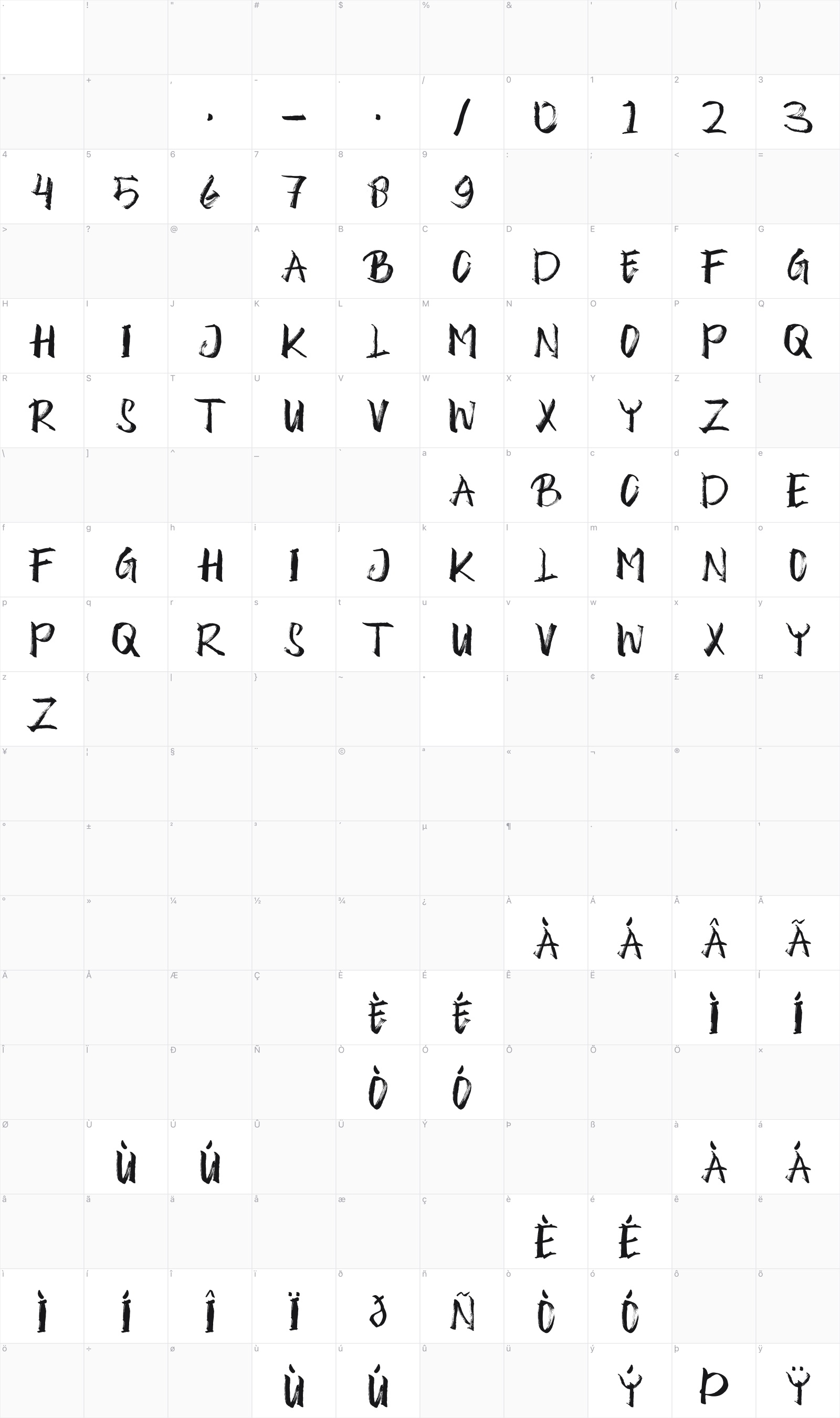 Theorevil glyph table