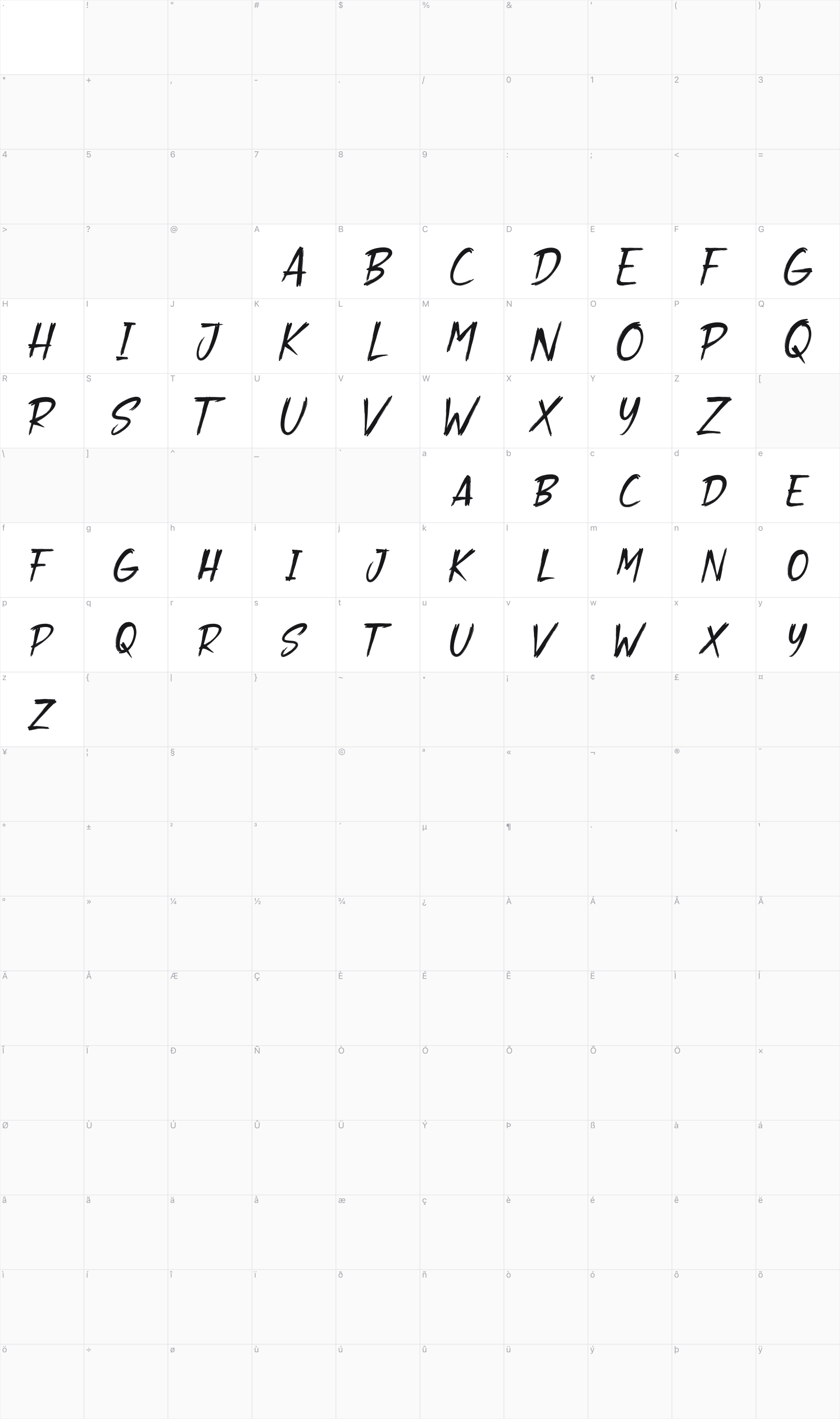 Dogger glyph table