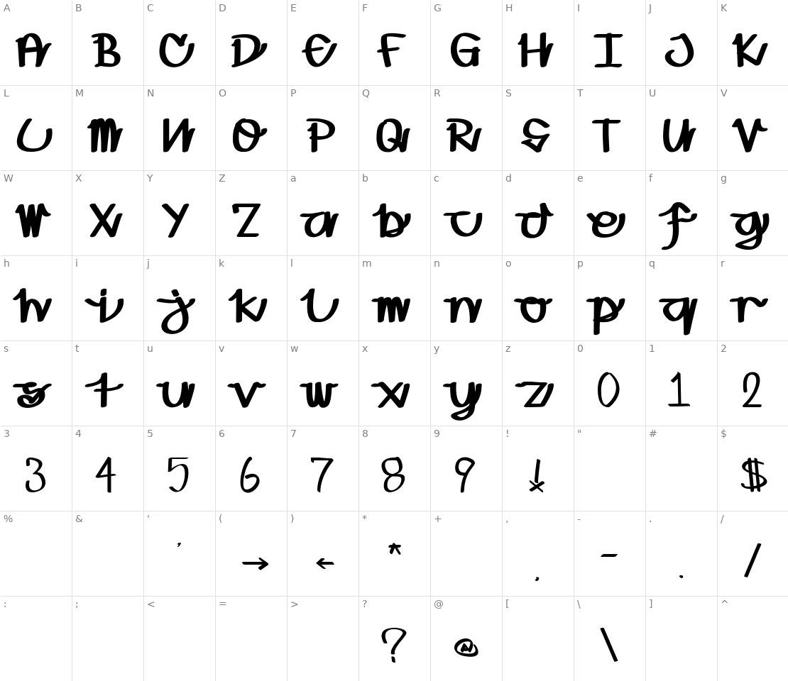 Character set for Calligraffiti