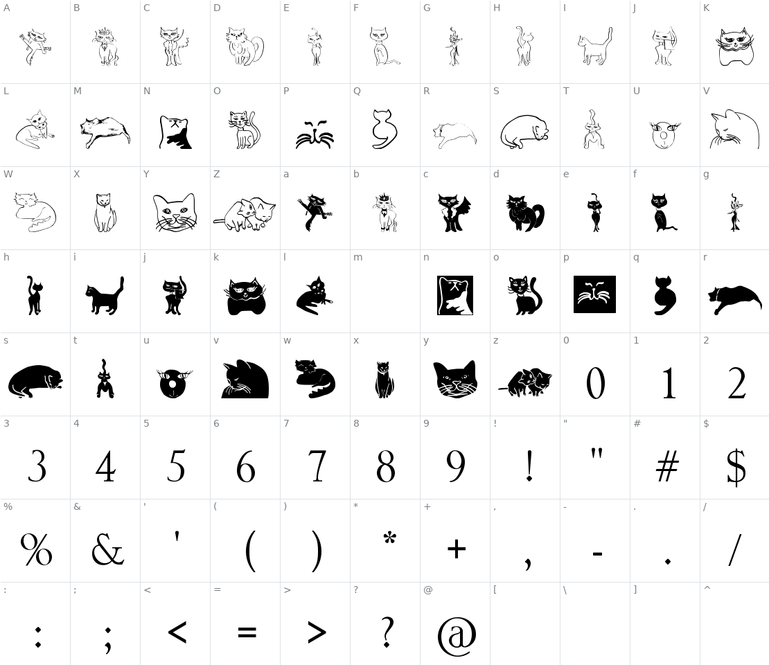 Character set for CatCrypt