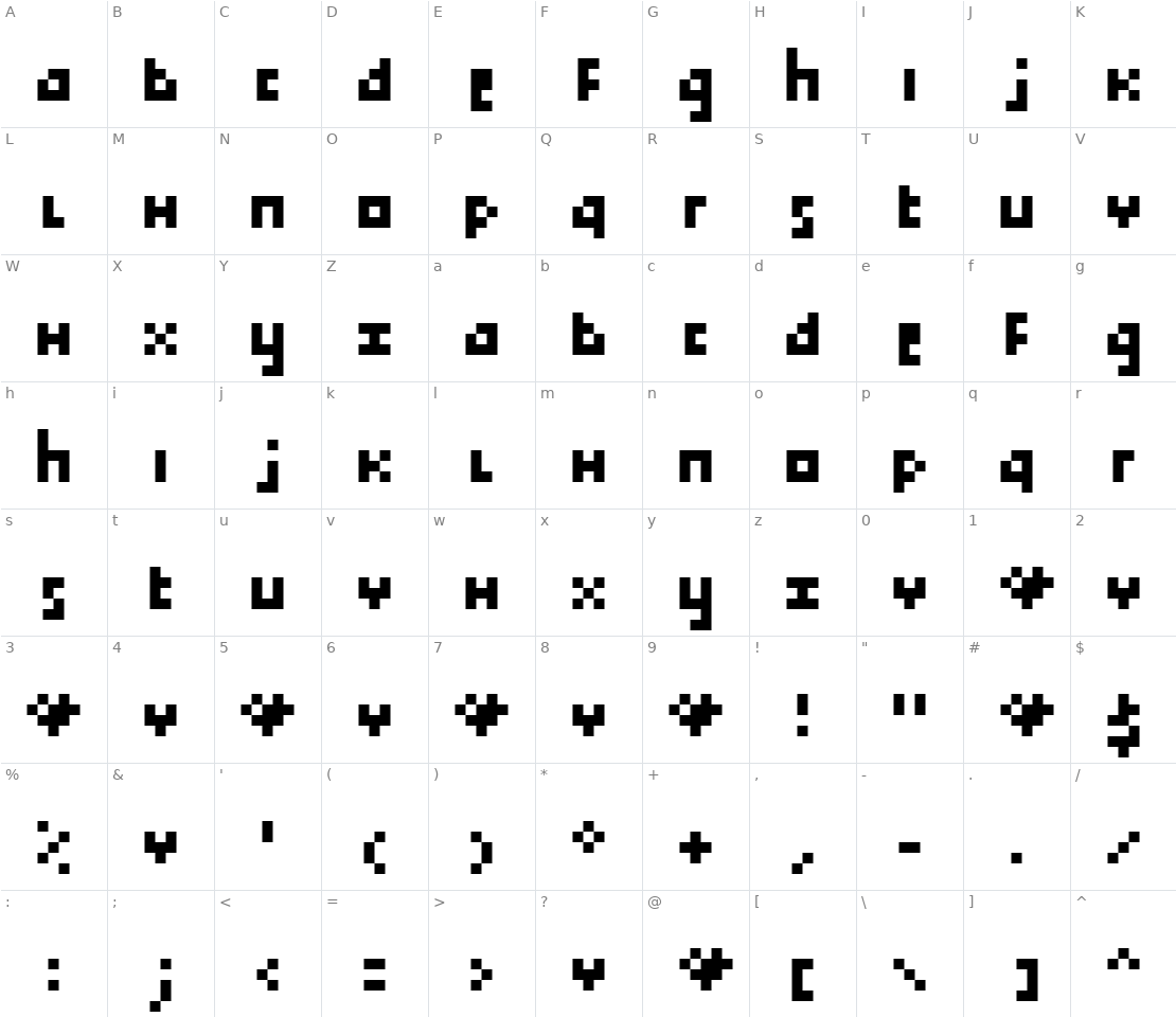 Character set for Tokayz