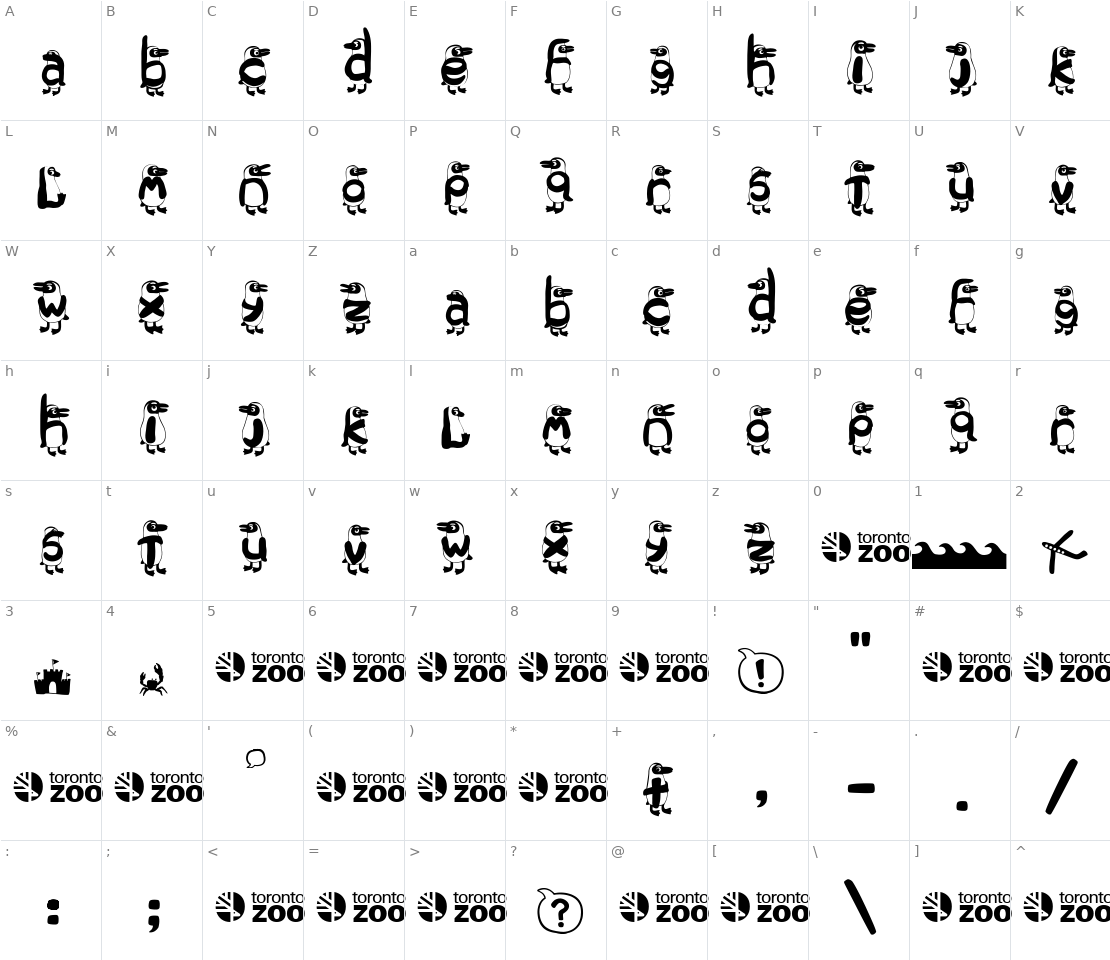 Character set for Toronto Zoo Penguins