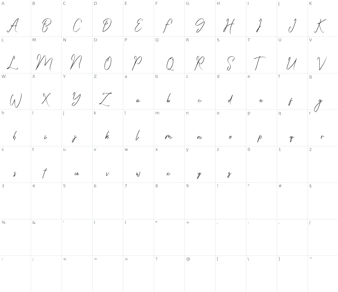 Character set for Saturday